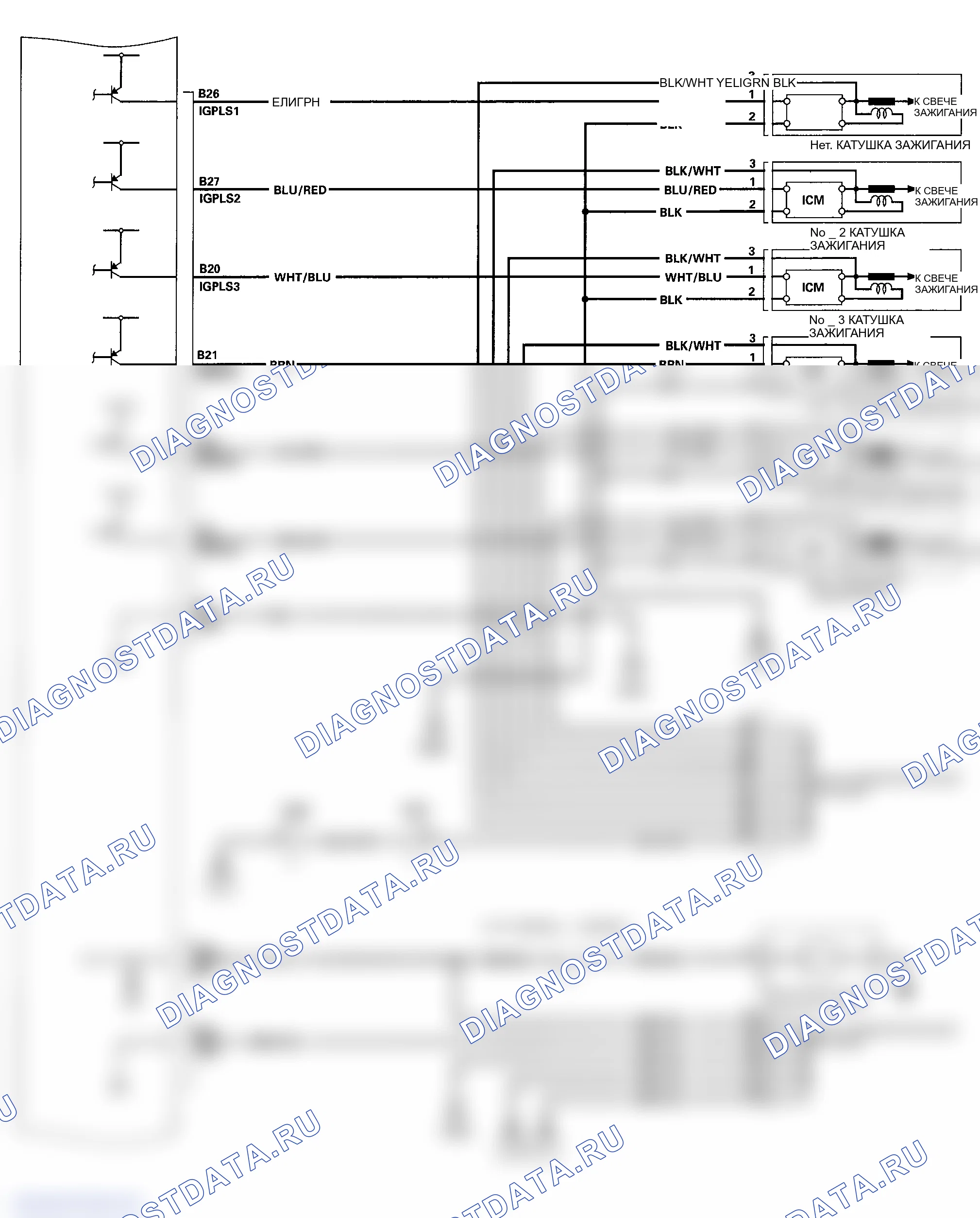 Рис. 46. Honda Ridgeline I