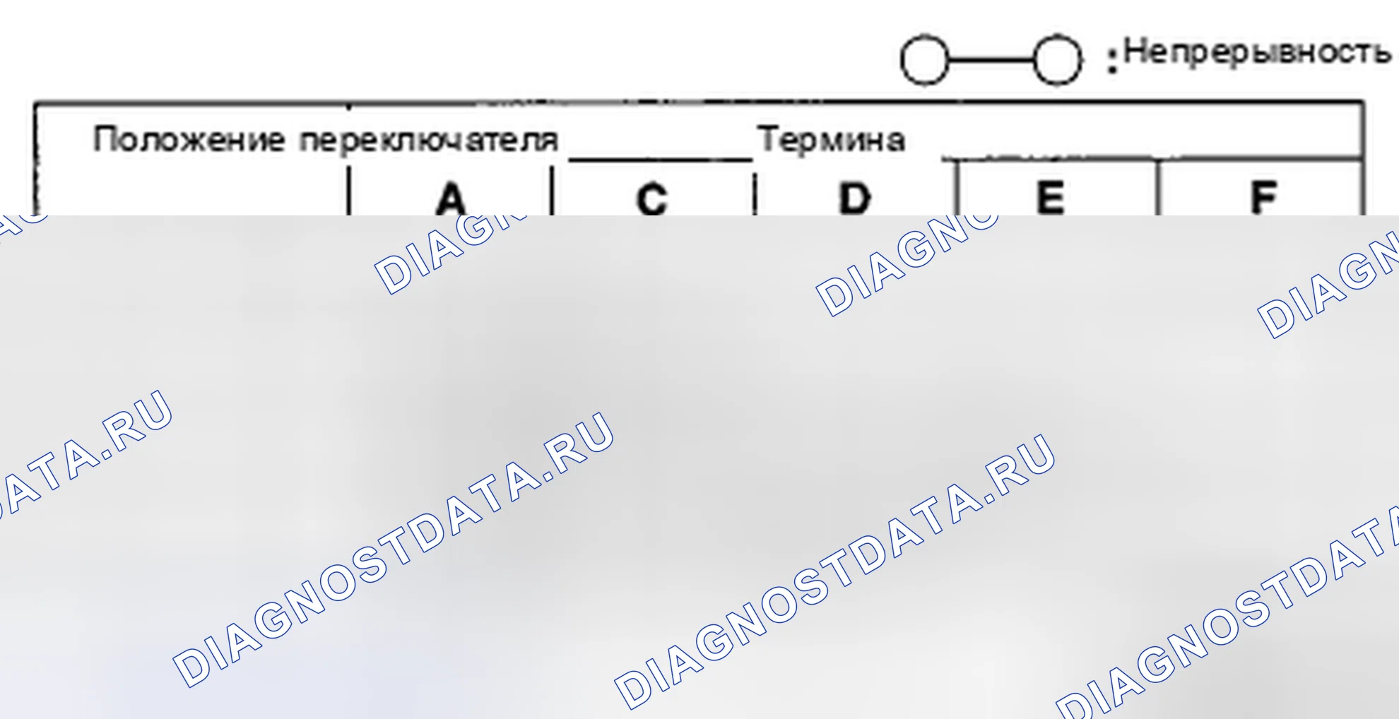 Рис. 27: ПРОВЕРКА РЕГУЛЯТОРА ОБЪЕМА ВОЗДУШНОГО ПОТОКА [РУЧНОЙ КОНДИЦИОНЕР]. Mazda CX-7 I рестайлинг