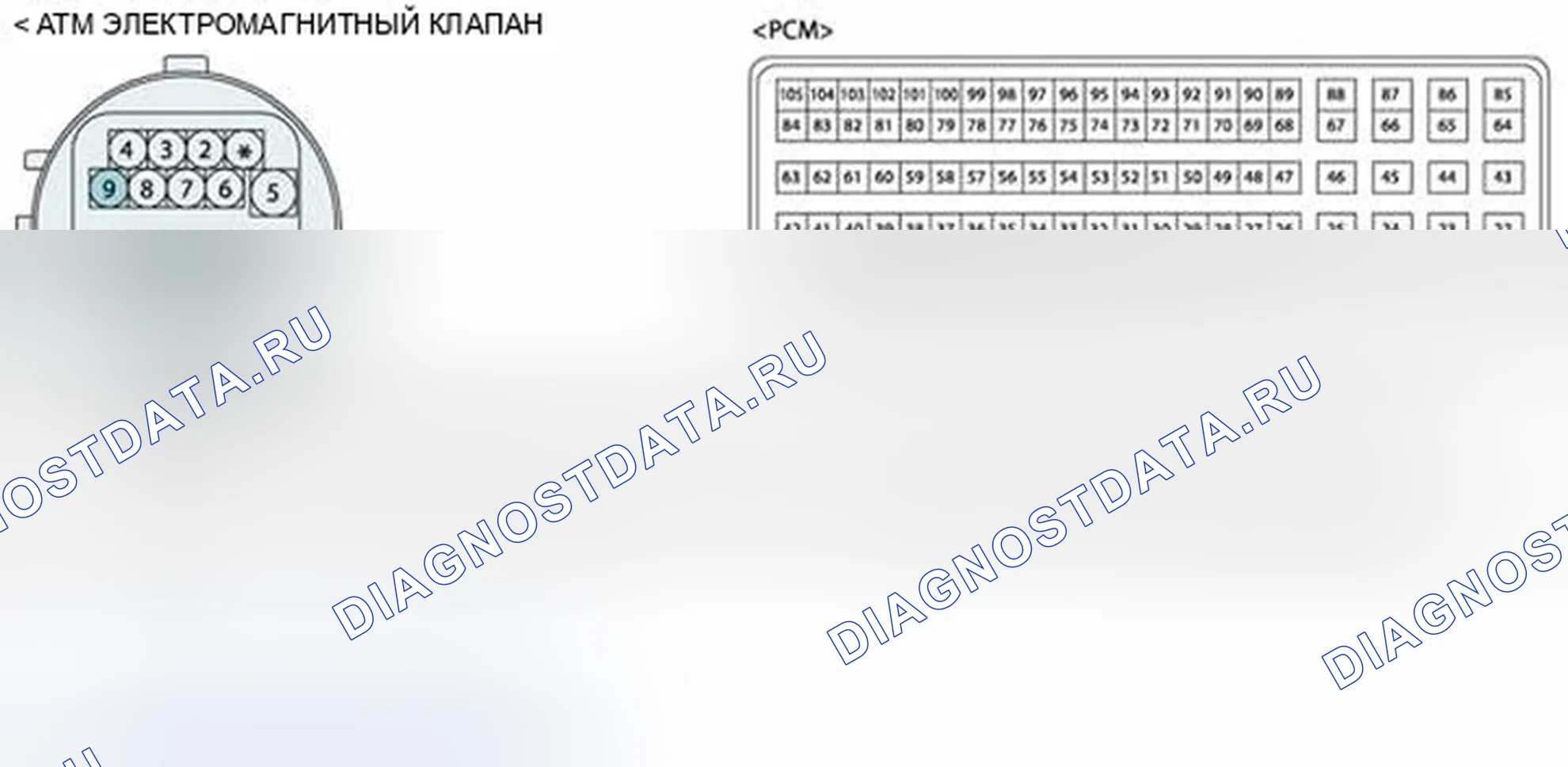 Рис. 363. Hyundai Elantra V