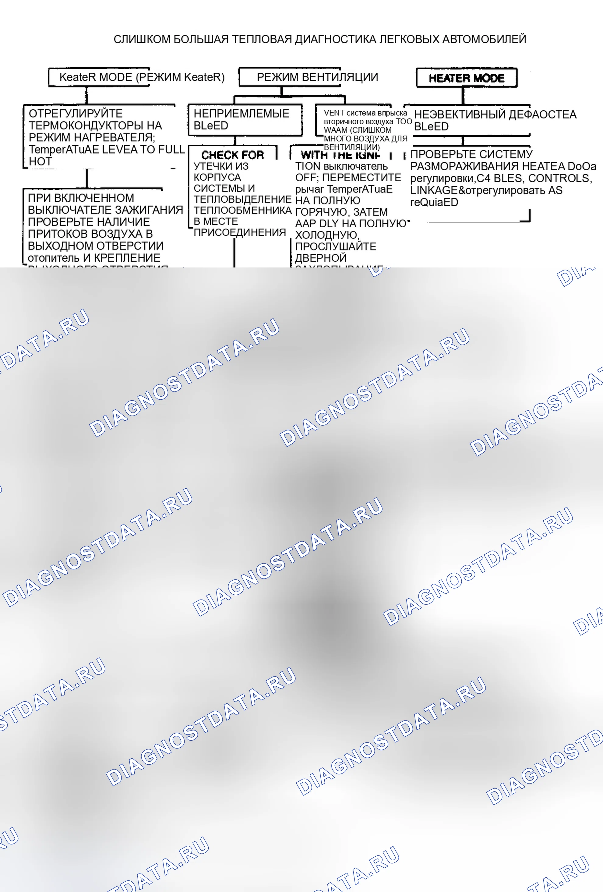 Рис. 12. GMC Pickup R3500 