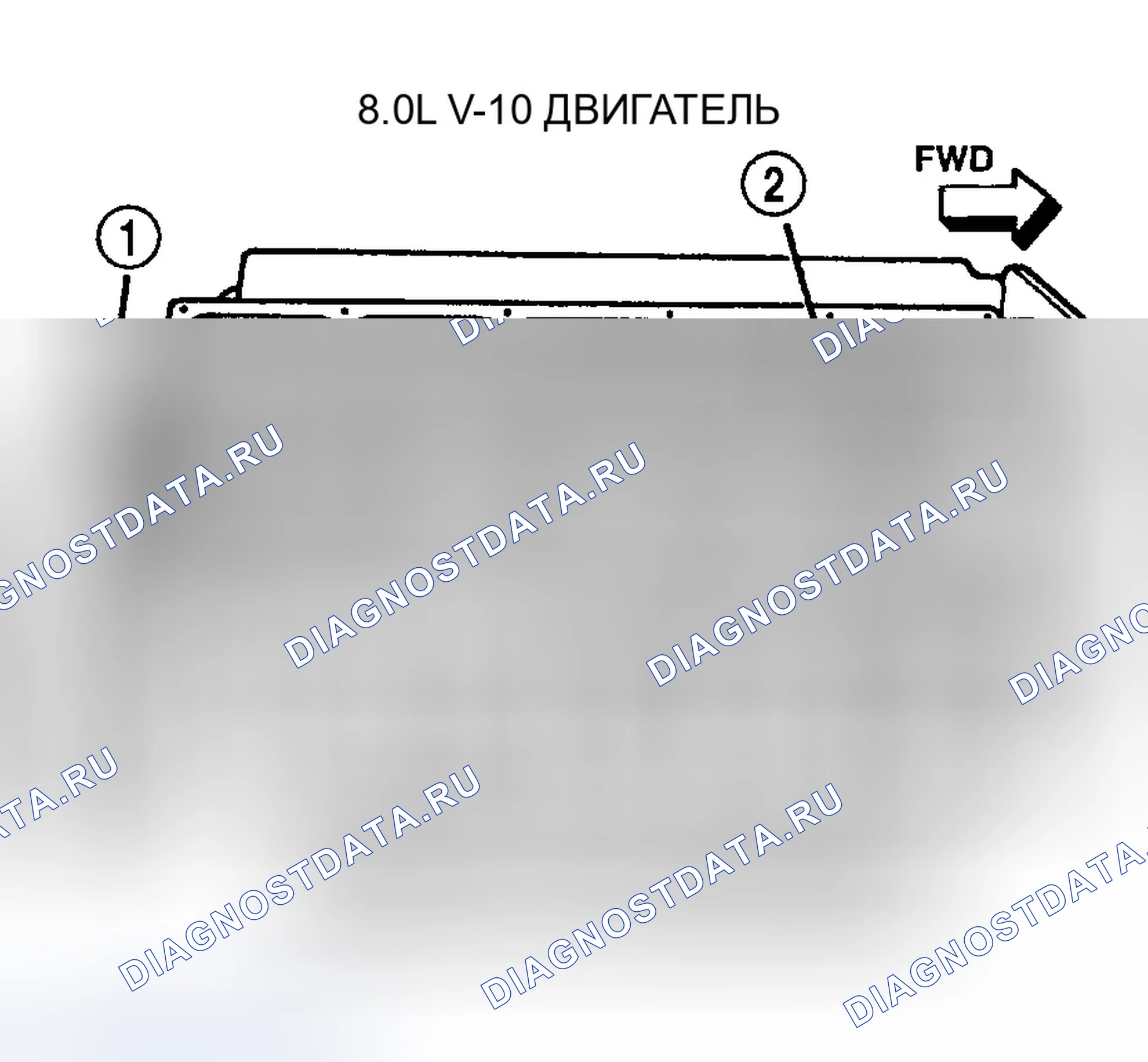 Рис. 5. Dodge Intrepid I