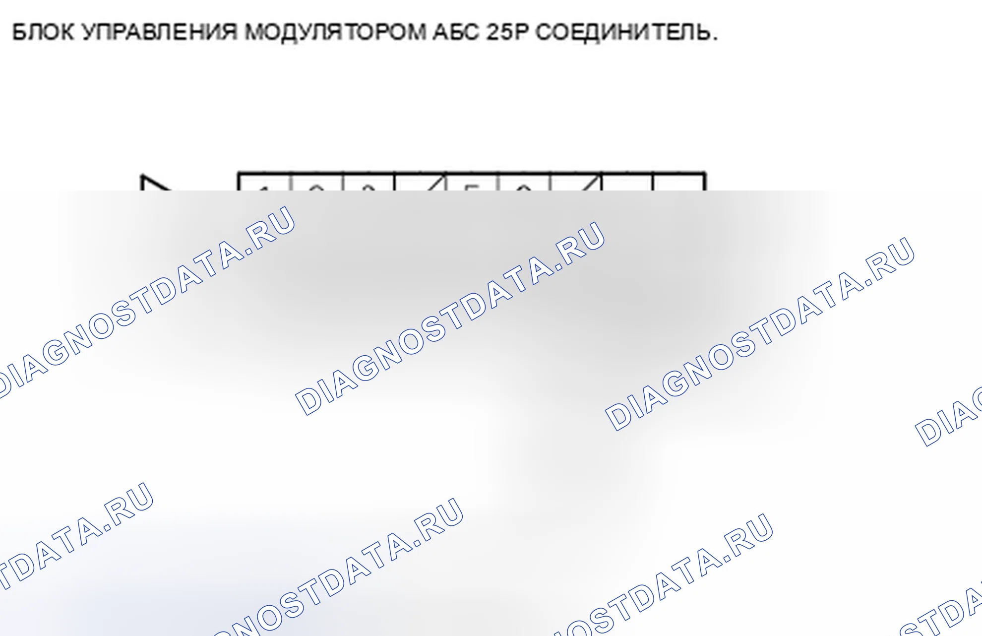 Рис. 17: Индикатор ABS и индикатор тормозной системы не гаснут. Honda Fit GE