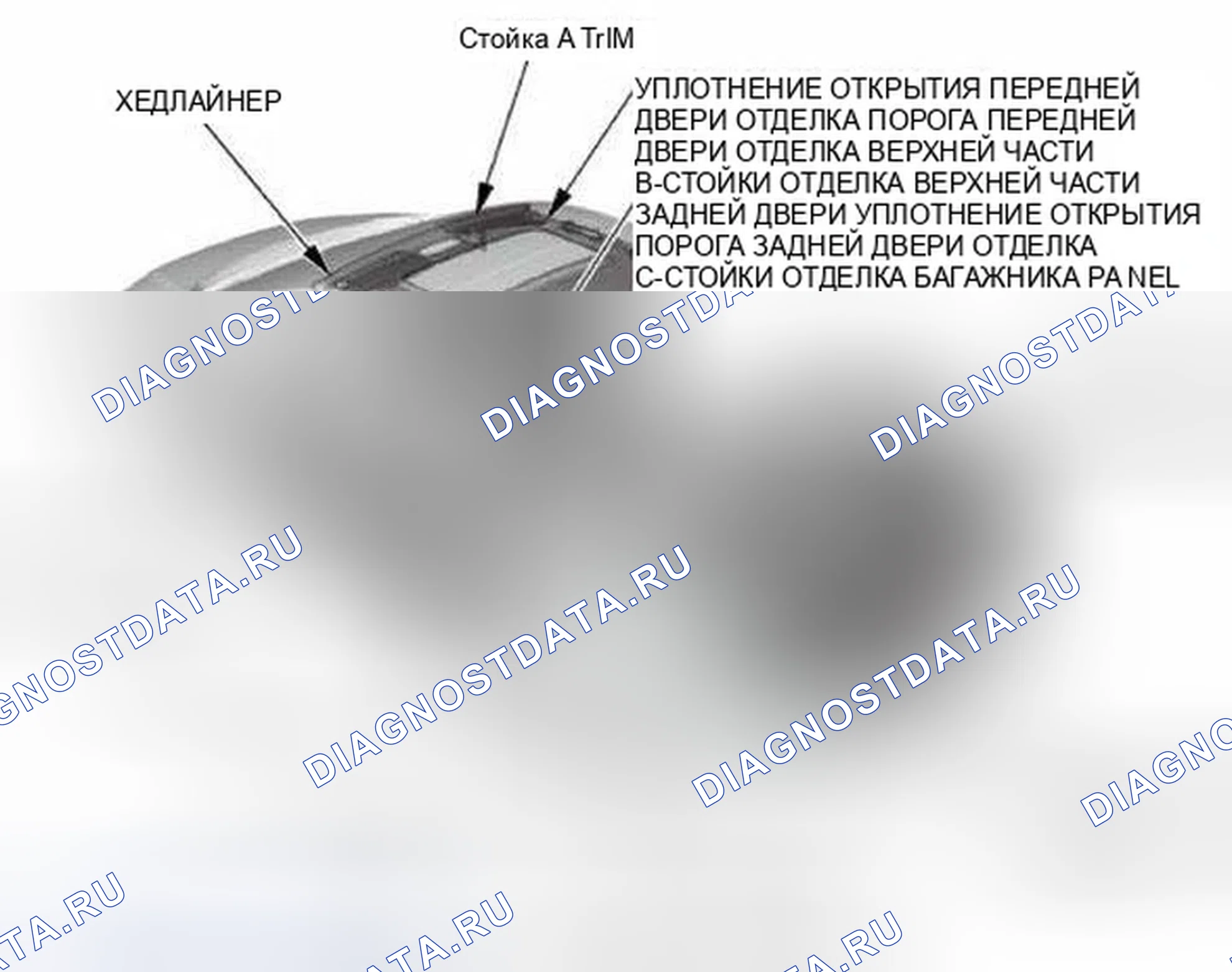 Рис. 1127. Honda Civic IX
