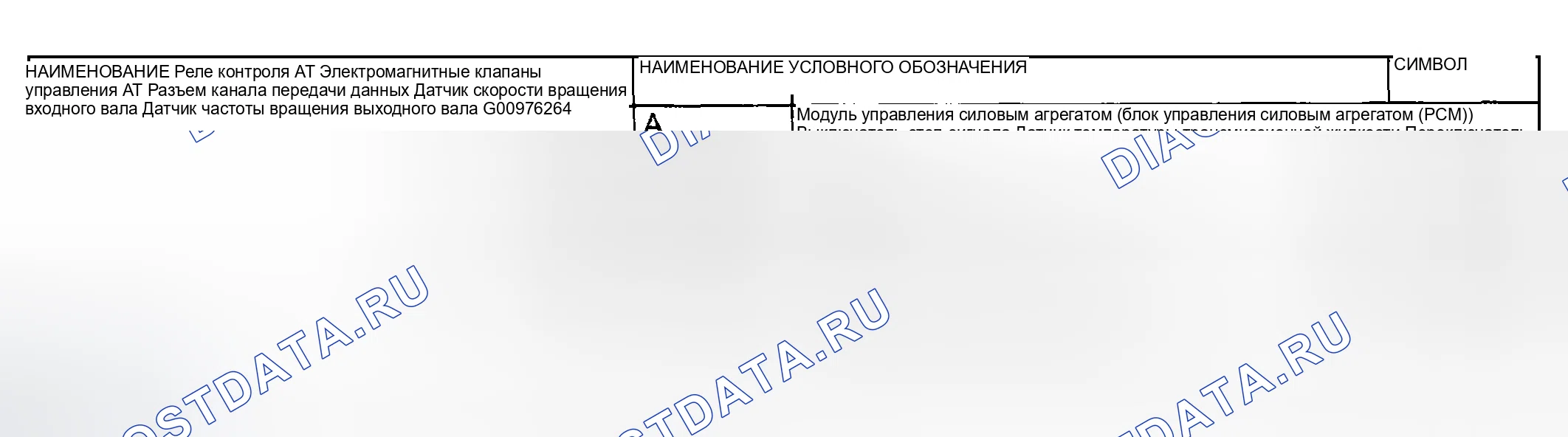 Рис. 525: КОМПОНОВКА КОМПОНЕНТОВ A / T-УПРАВЛЕНИЯ. Honda Edix I