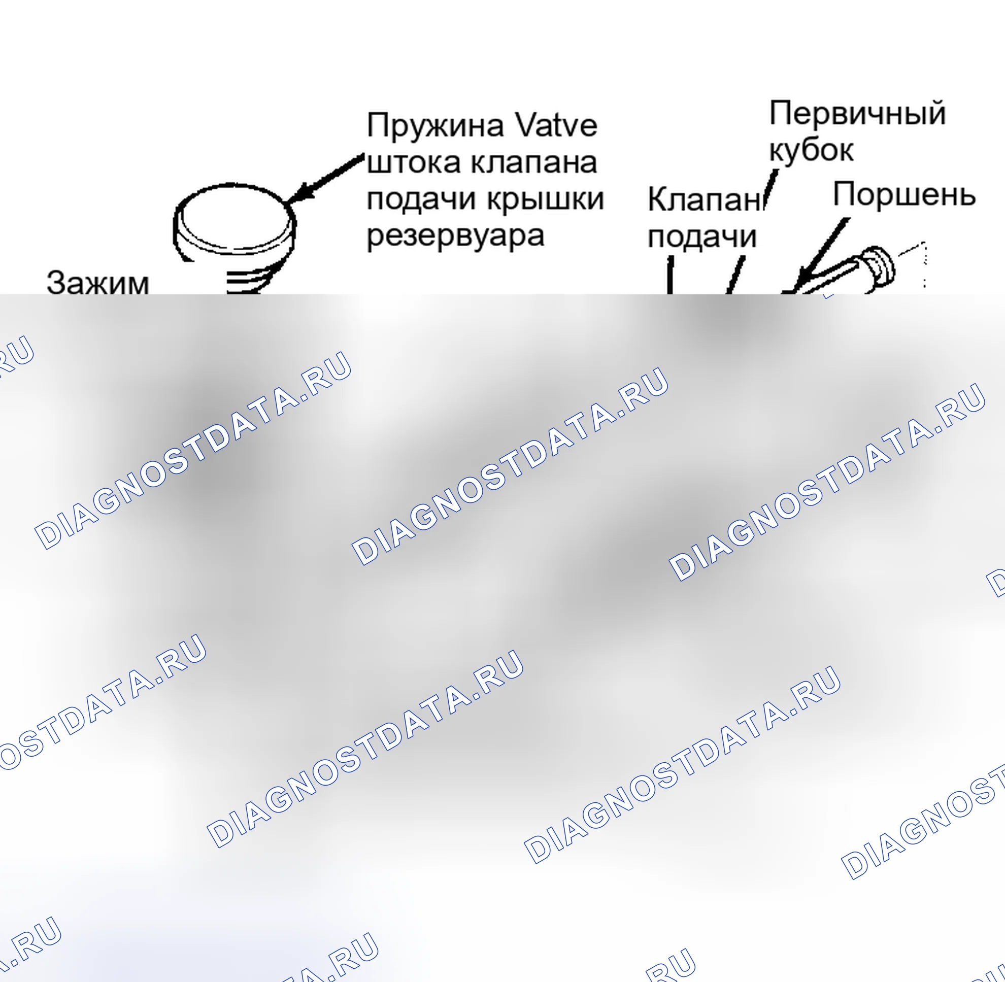 Рис. 4: ГЛАВНЫЙ ЦИЛИНДР СЦЕПЛЕНИЯ. Mercedes-Benz CLS-класс C218/X218