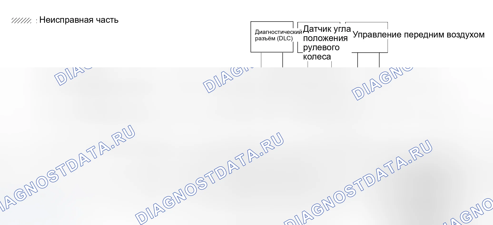 Рис. 289. Infiniti QX56 I