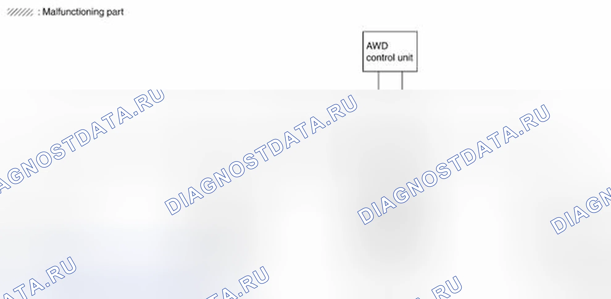 Рис. 107. Nissan X-Trail I