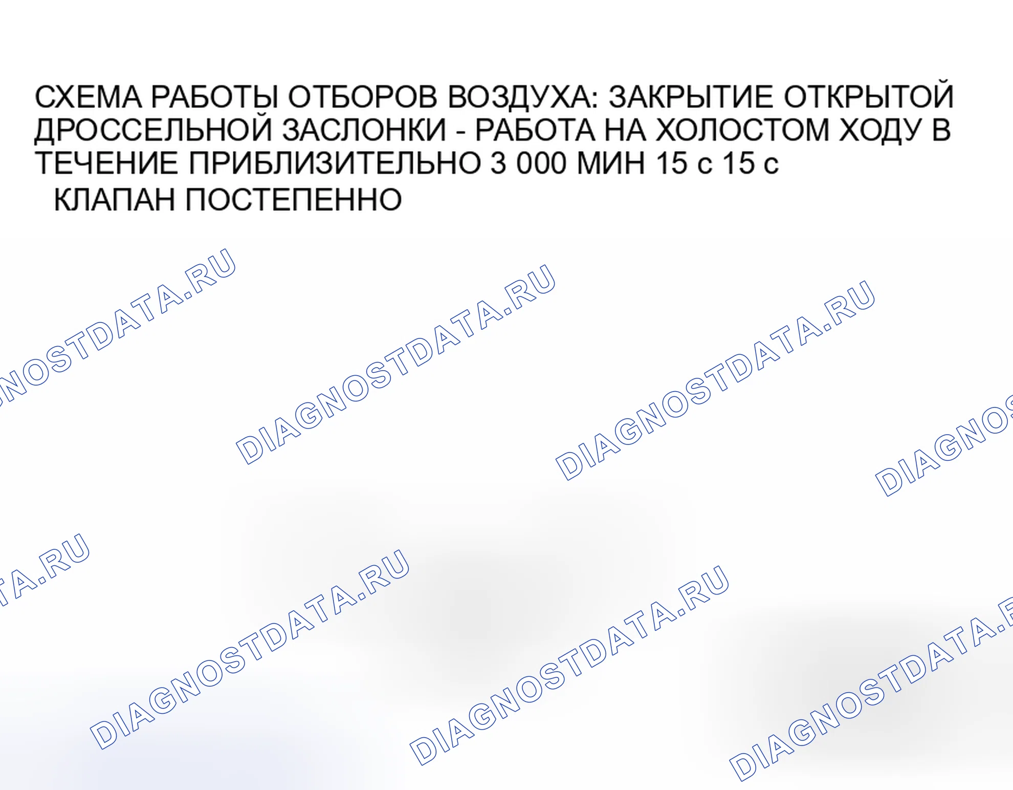 Рис. 110. Mitsubishi Endeavor I
