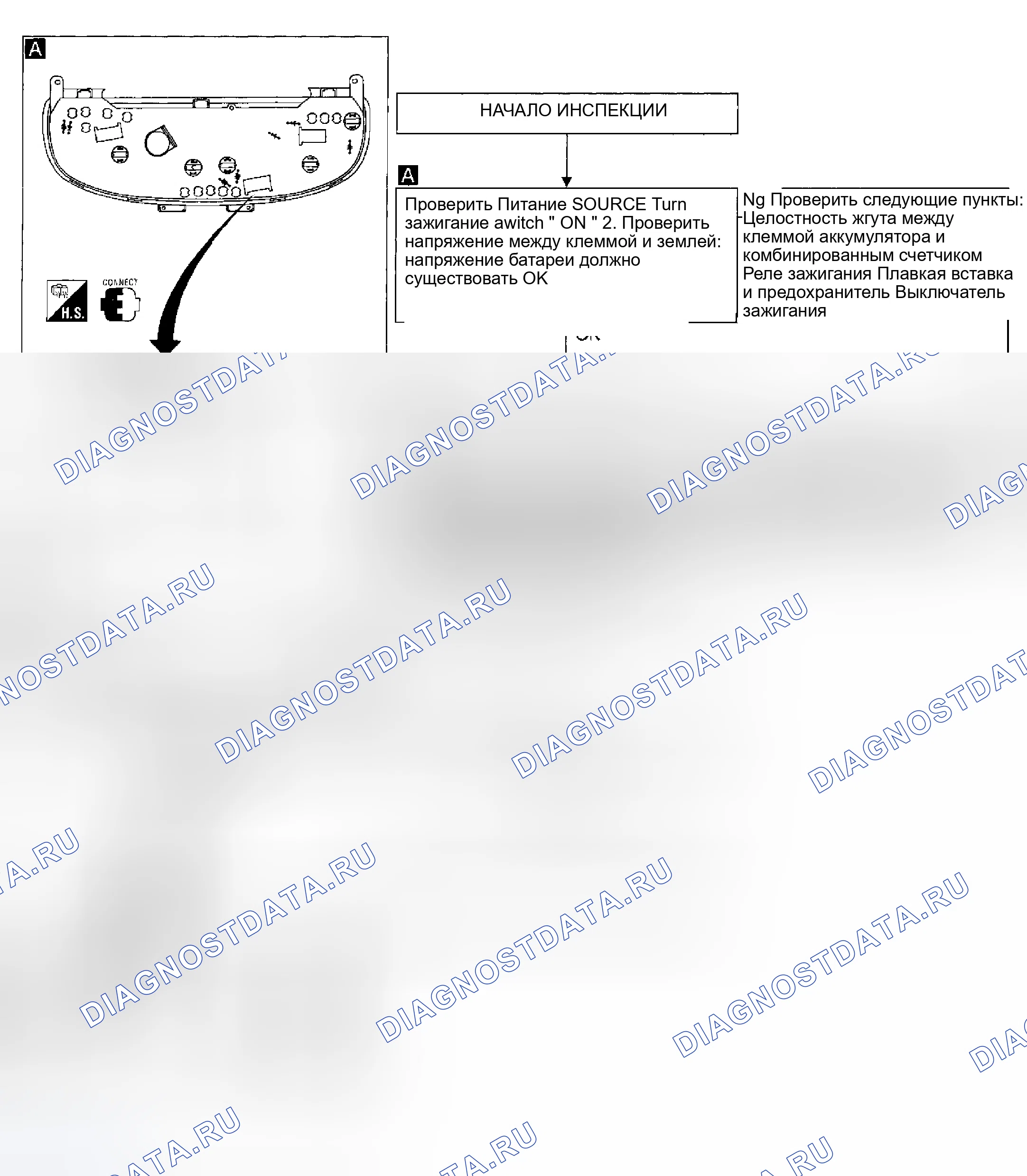 Рис. 6: ТАХОМЕТР. Nissan Sentra B14