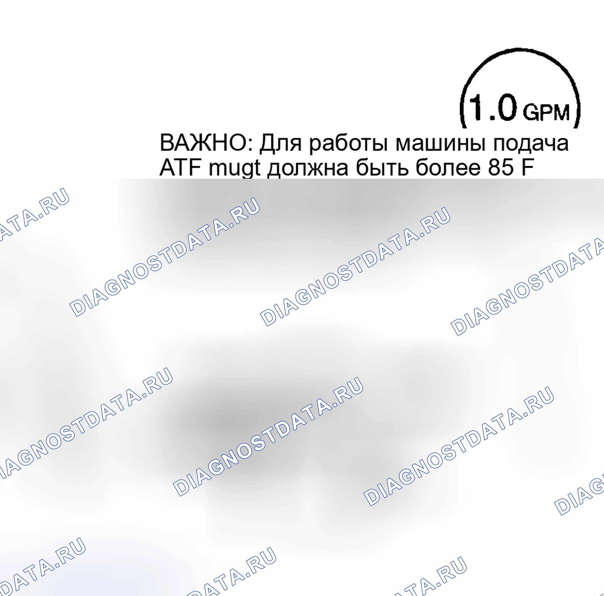 Рис. 589: Гидродинамические испытания. Hyundai Venue I