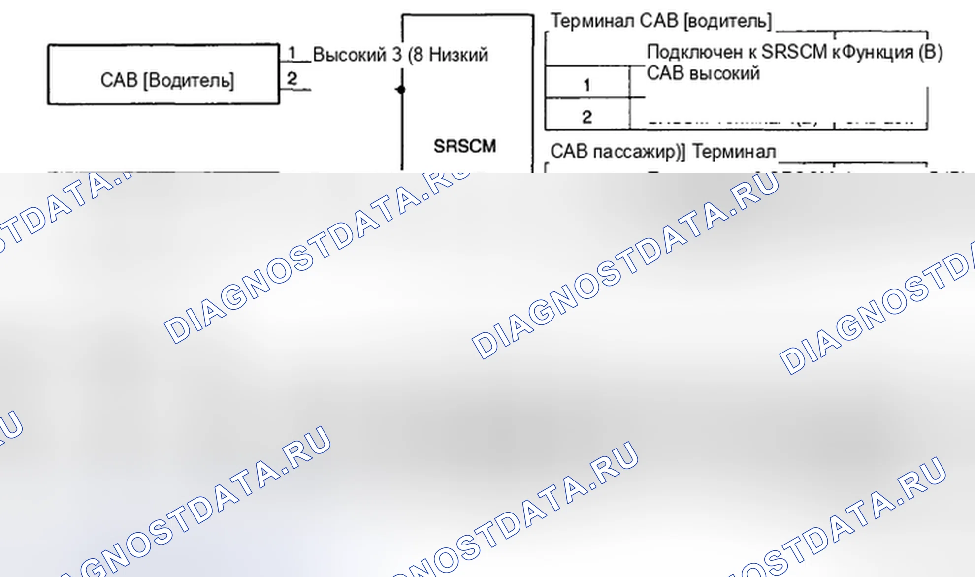 Рис. 76: ПРИНЦИПИАЛЬНАЯ СХЕМА. Kia Magentis II