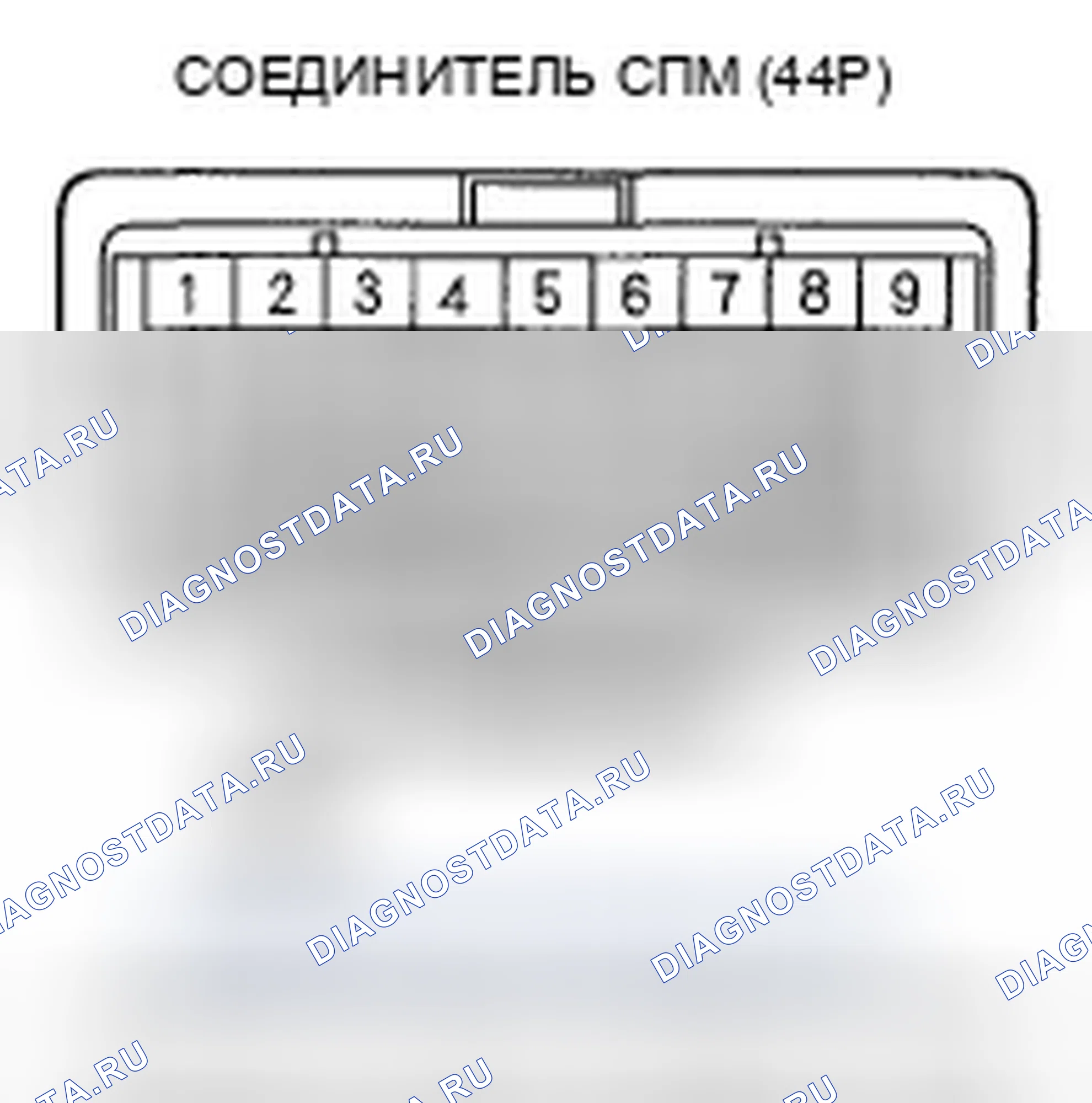 Рис. 251. Honda Pilot I
