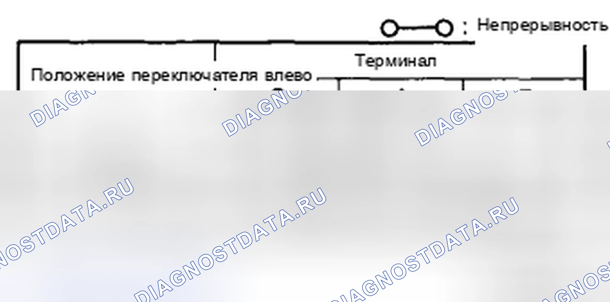 Рис. 22: Поворотный переключатель. Mazda CX-7 I