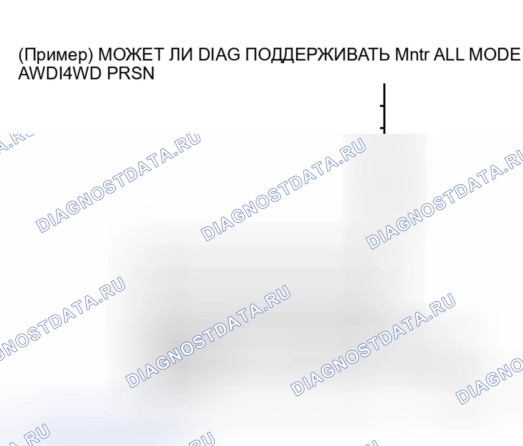 Рис. 25. Honda N-WGN I