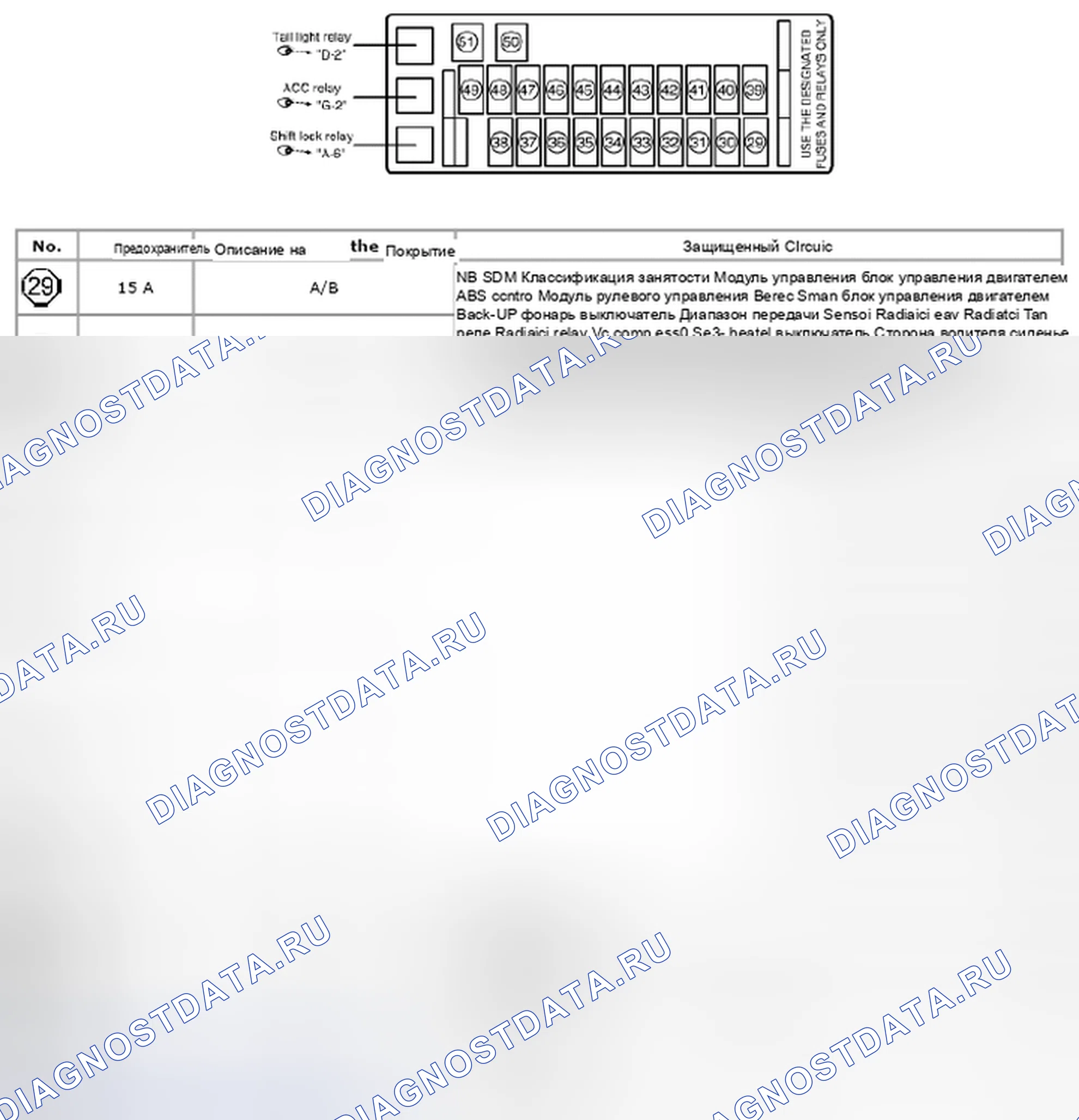 Рис. 59: БЛОК ПРЕДОХРАНИТЕЛЕЙ № 3 (IN J/B). Suzuki Grand Vitara II