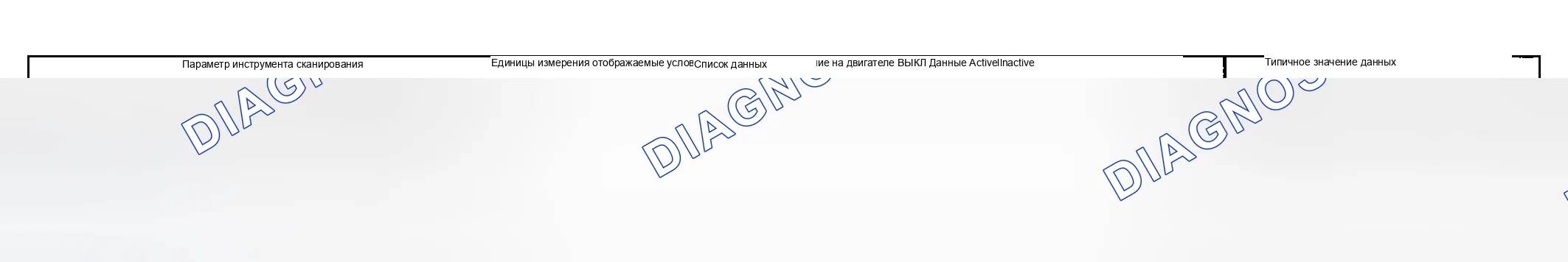 Рис. 119. Hyundai Venue I