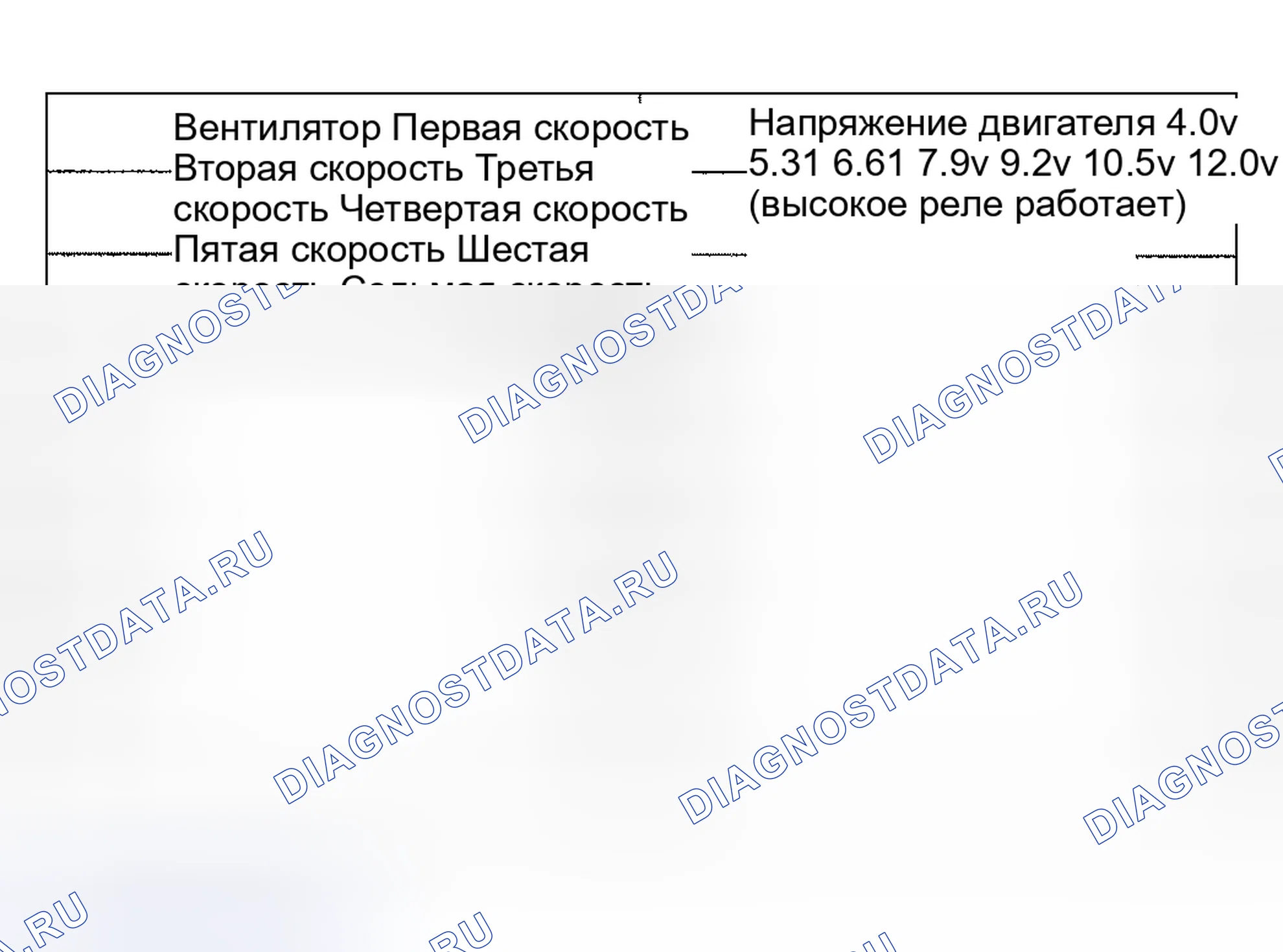 Рис. 47: ПРОВЕРКА автоматической системы кондиционирования. Geely Monjaro I