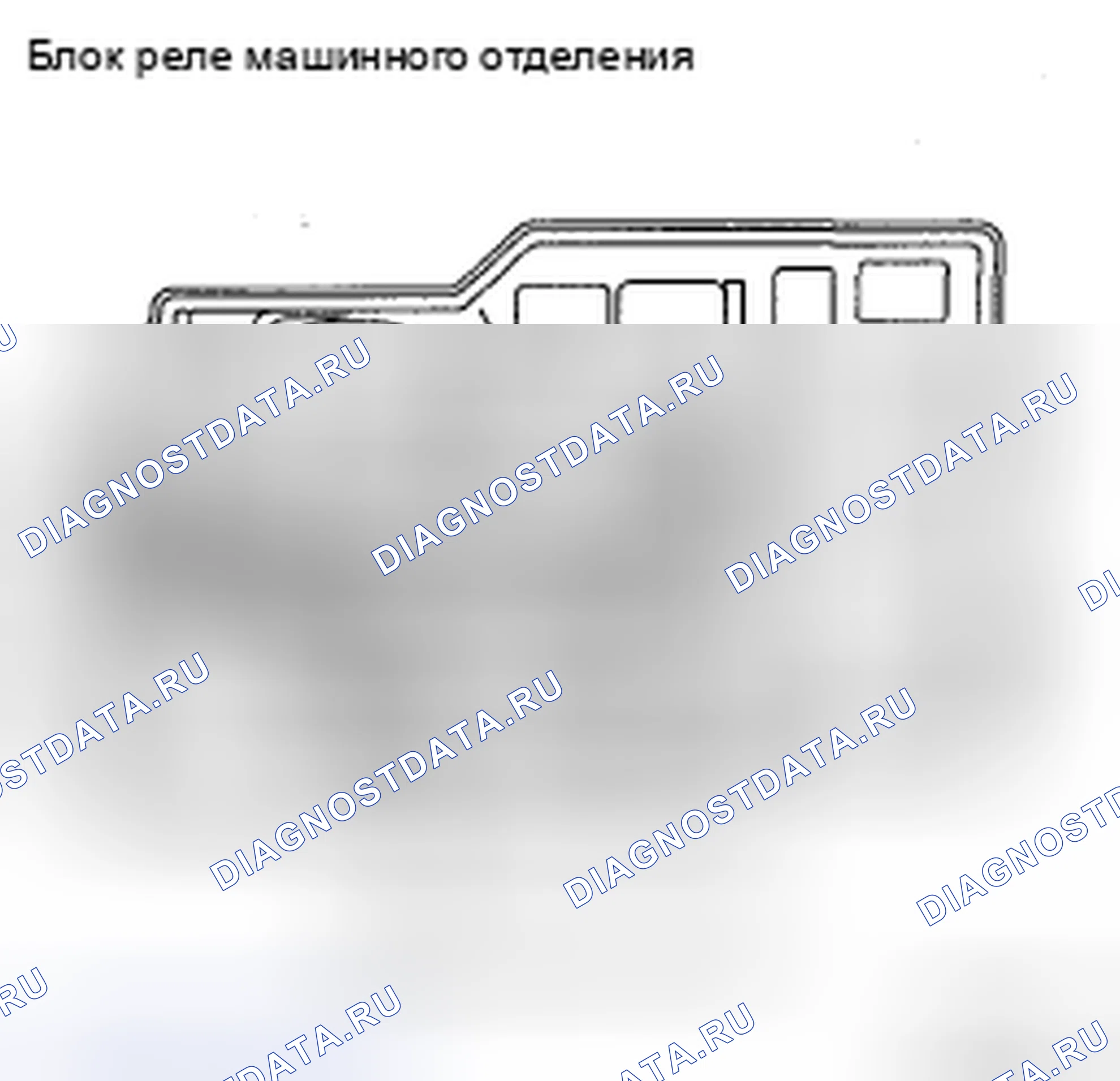 Рис. 114. Toyota Highlander II