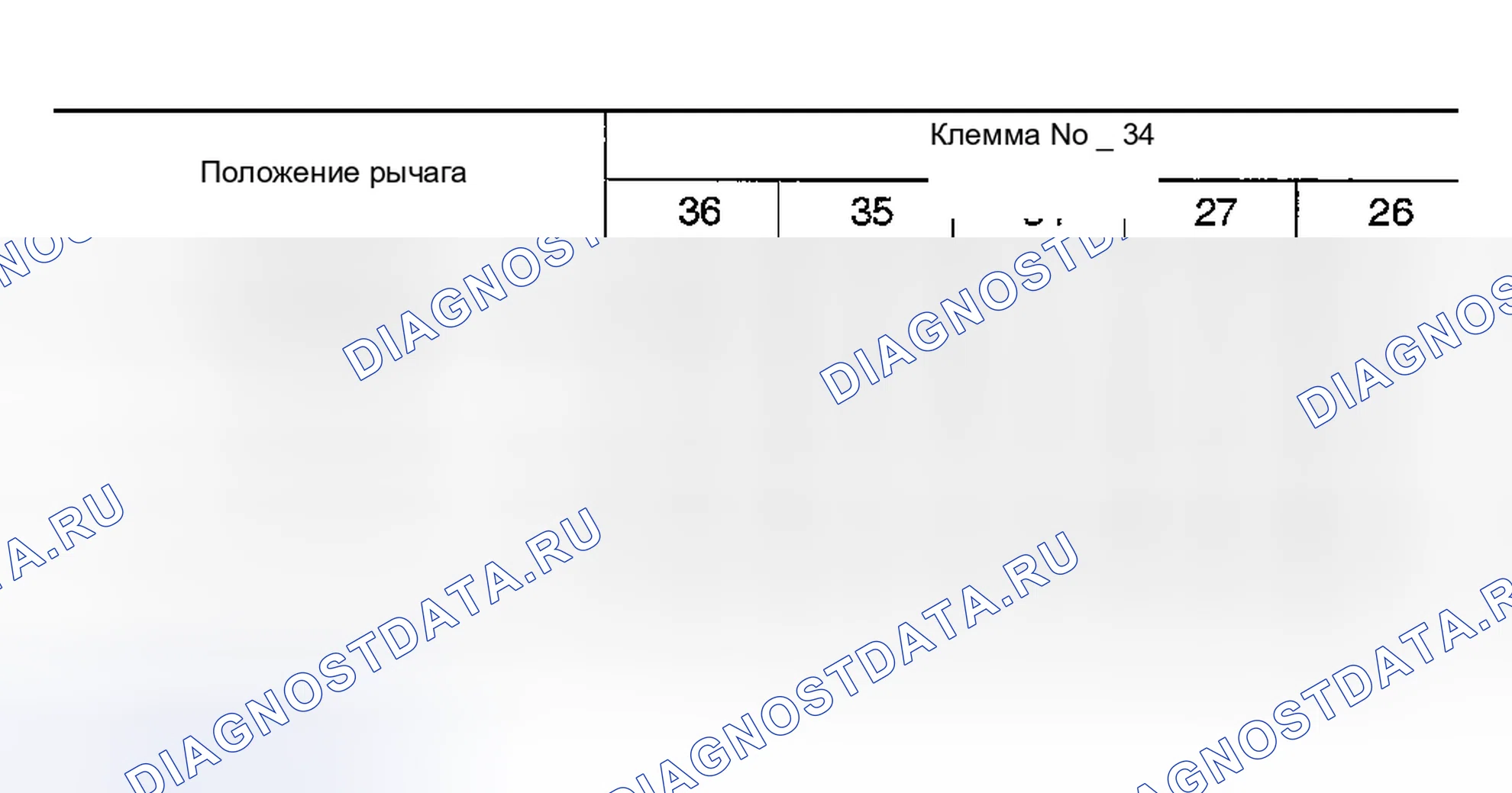 Рис. 380. Nissan Altima L31