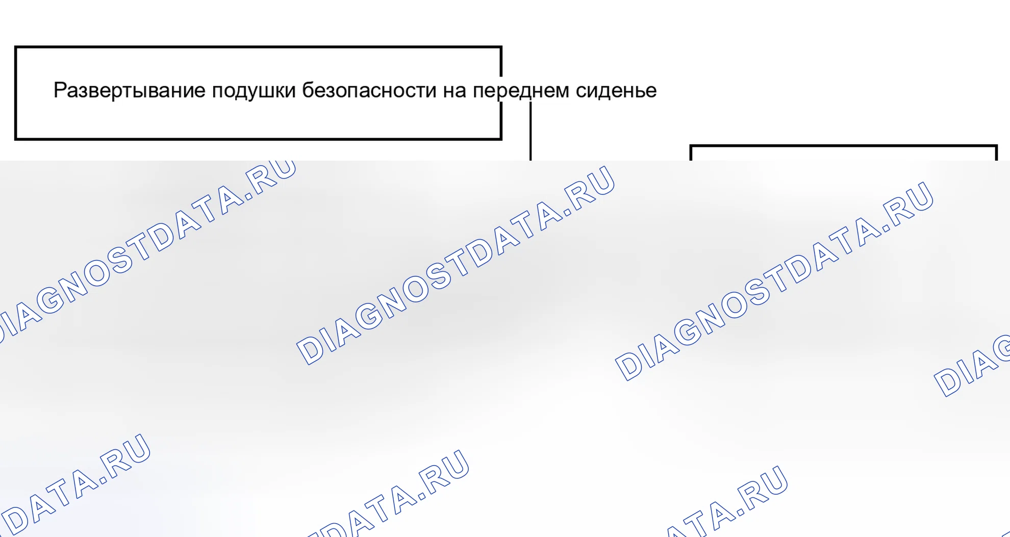 Рис. 26. Kia Sorento II