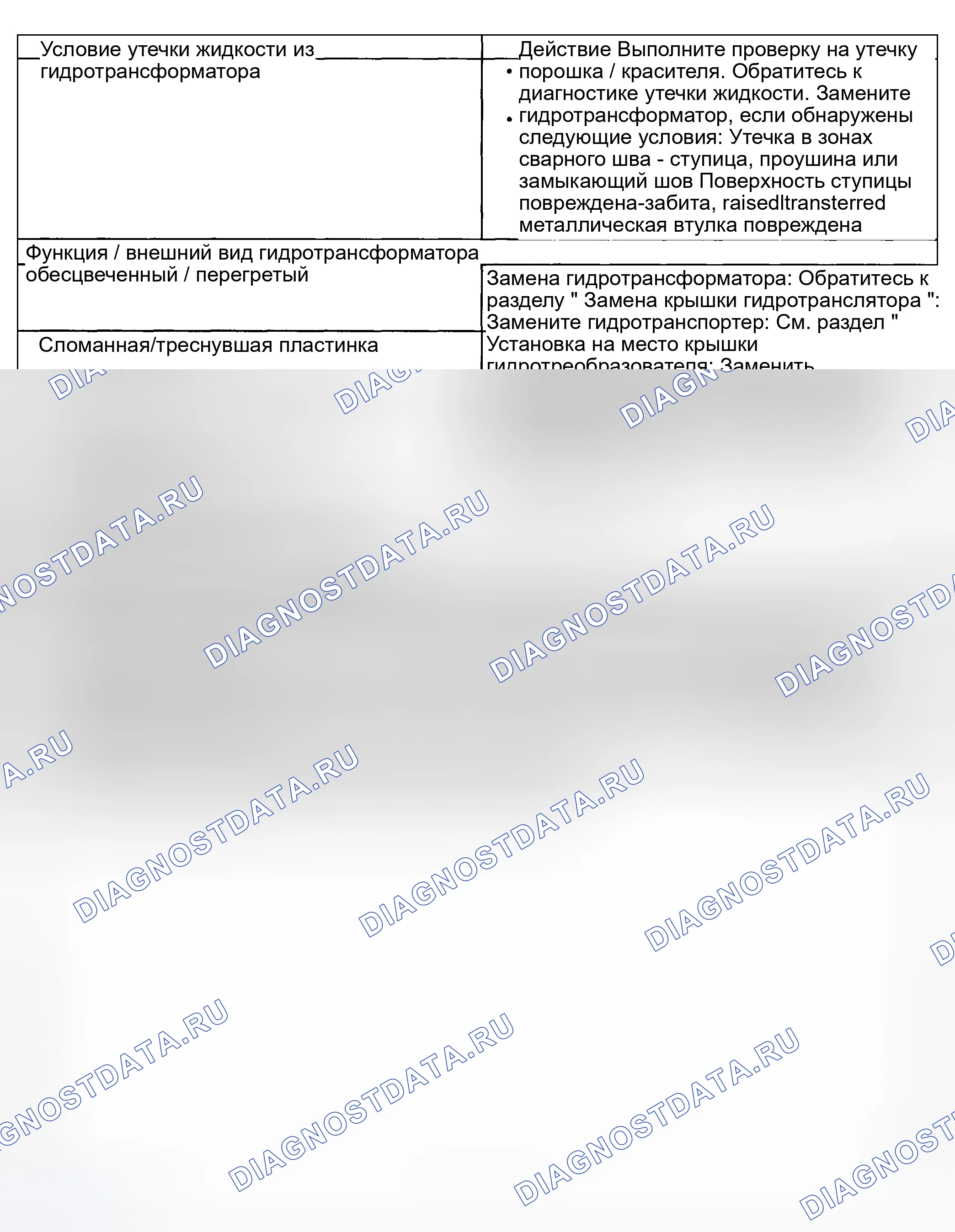 Рис. 340. Hyundai Venue I