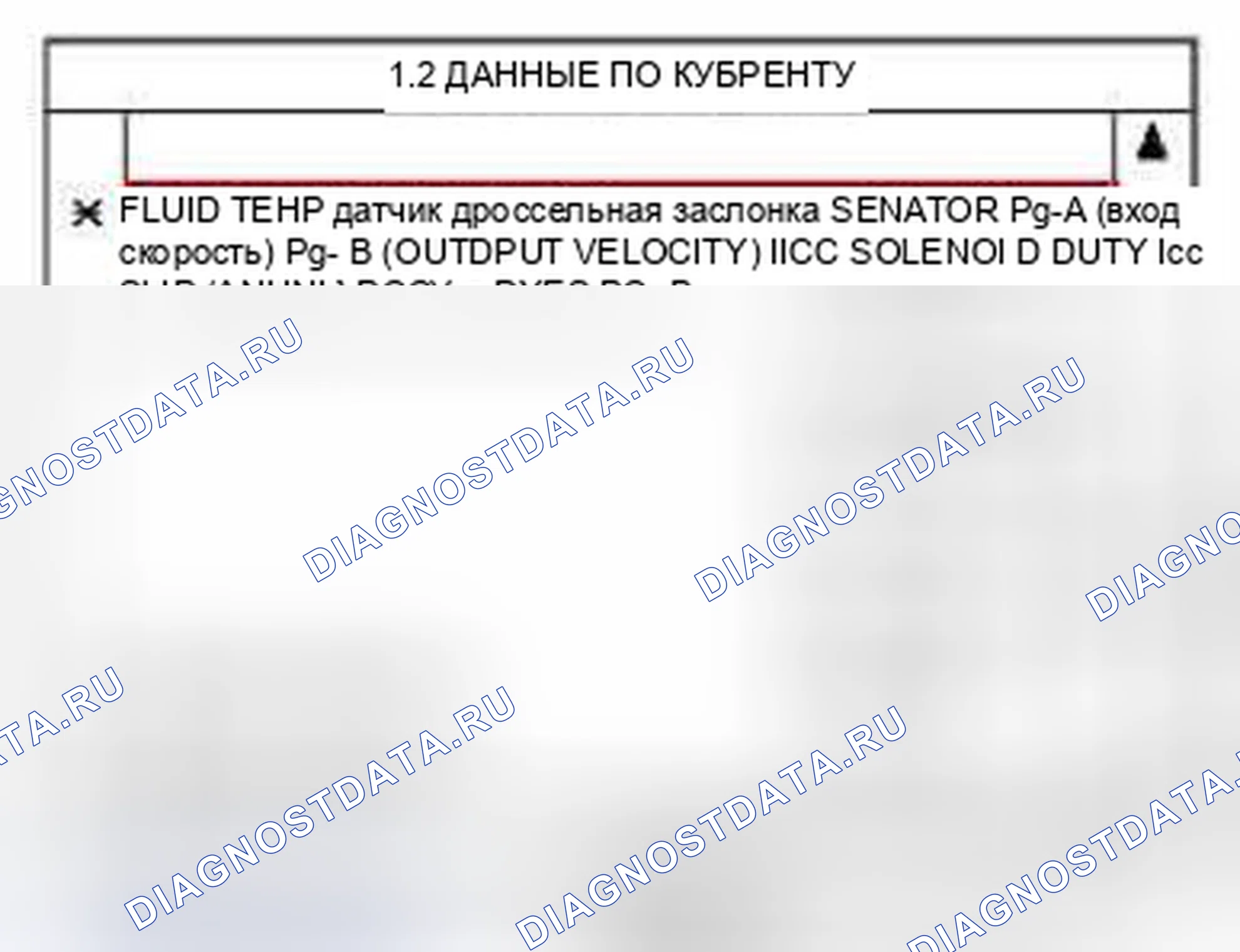 Рис. 147. Geely Panda I