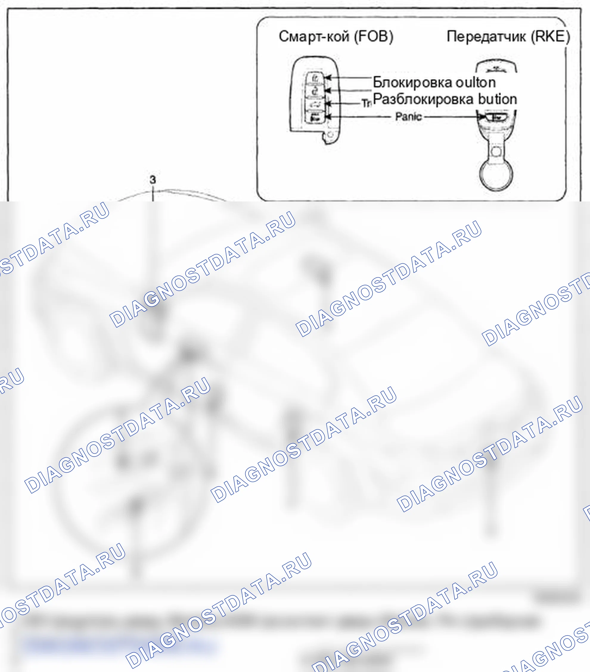 Рис. 99: Расположение компонентов. Hyundai Genesis I