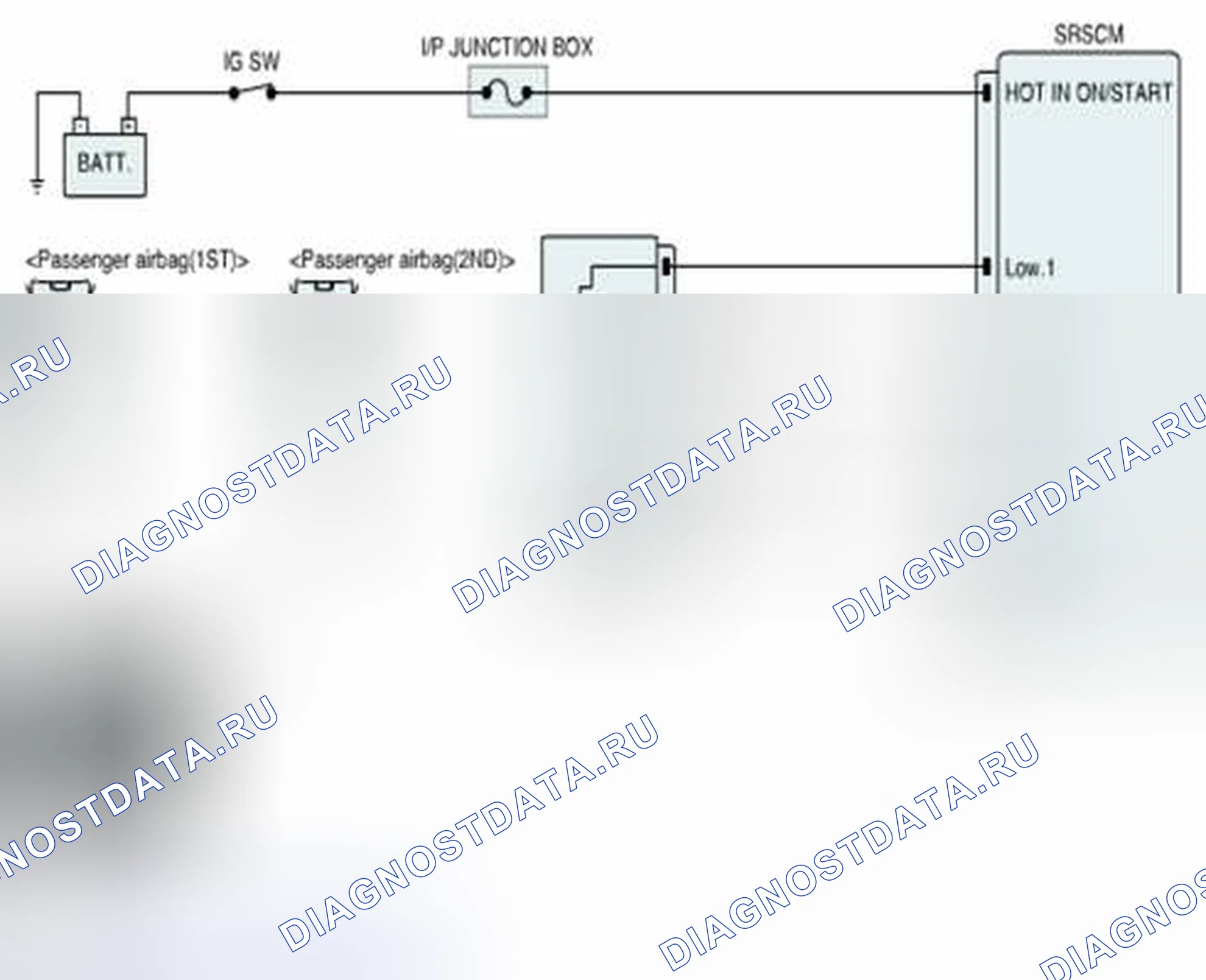 Рис. 93: Схема диагностической цепи. Geely SC7 I