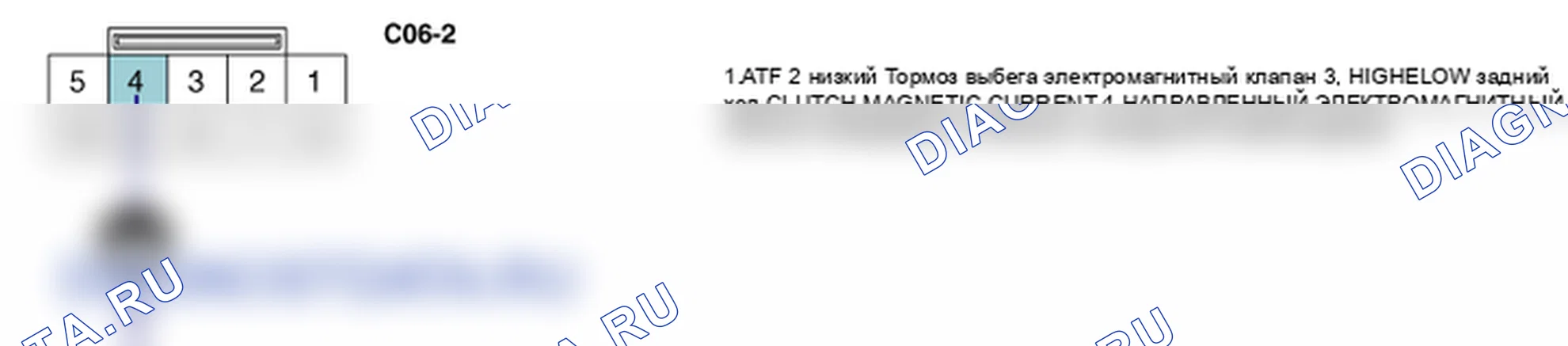 Контроль проводов — P0761. Kia Sorento BL