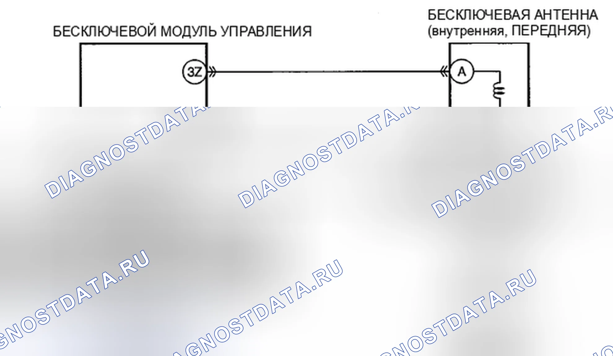 Рис. 25: расшифровка кода ошибки B10C9:1F [УСОВЕРШЕНСТВОВАННАЯ СИСТЕМА БЕСКЛЮЧЕВОГО ВВОДА И КНОПОЧНОГО ПУСКА]. Honda CR-V IV рестайлинг