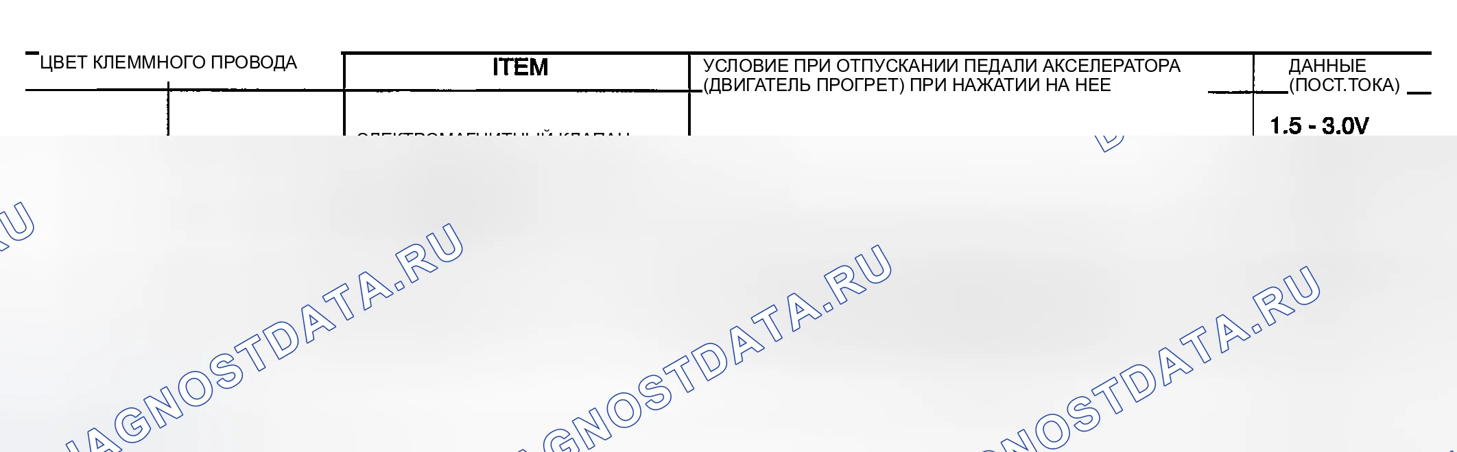 Рис. 180. Nissan Sentra B15