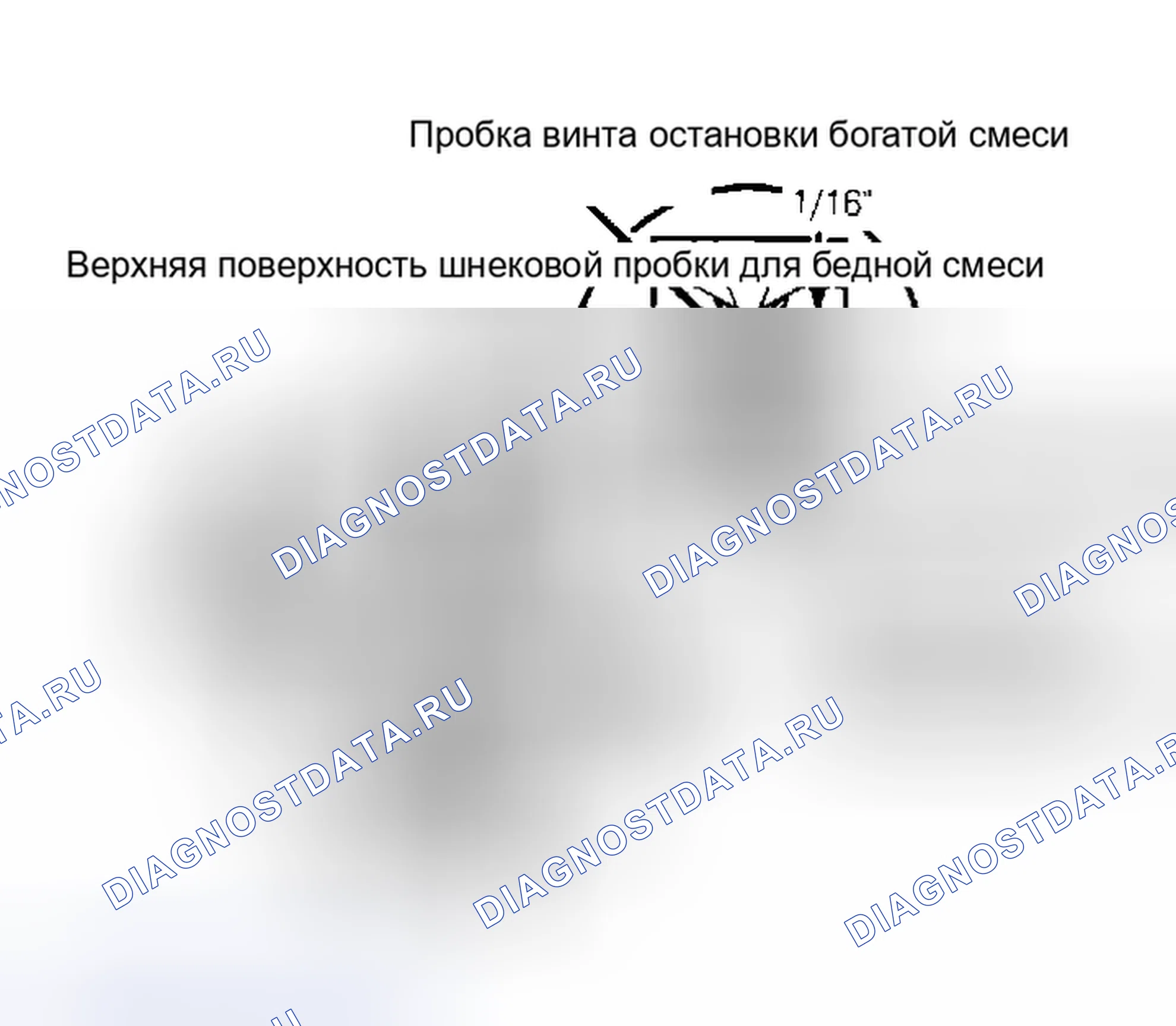 Рис. 5: Установка пробки из бедной смеси и пробки из богатой смеси. Buick LeSabre V