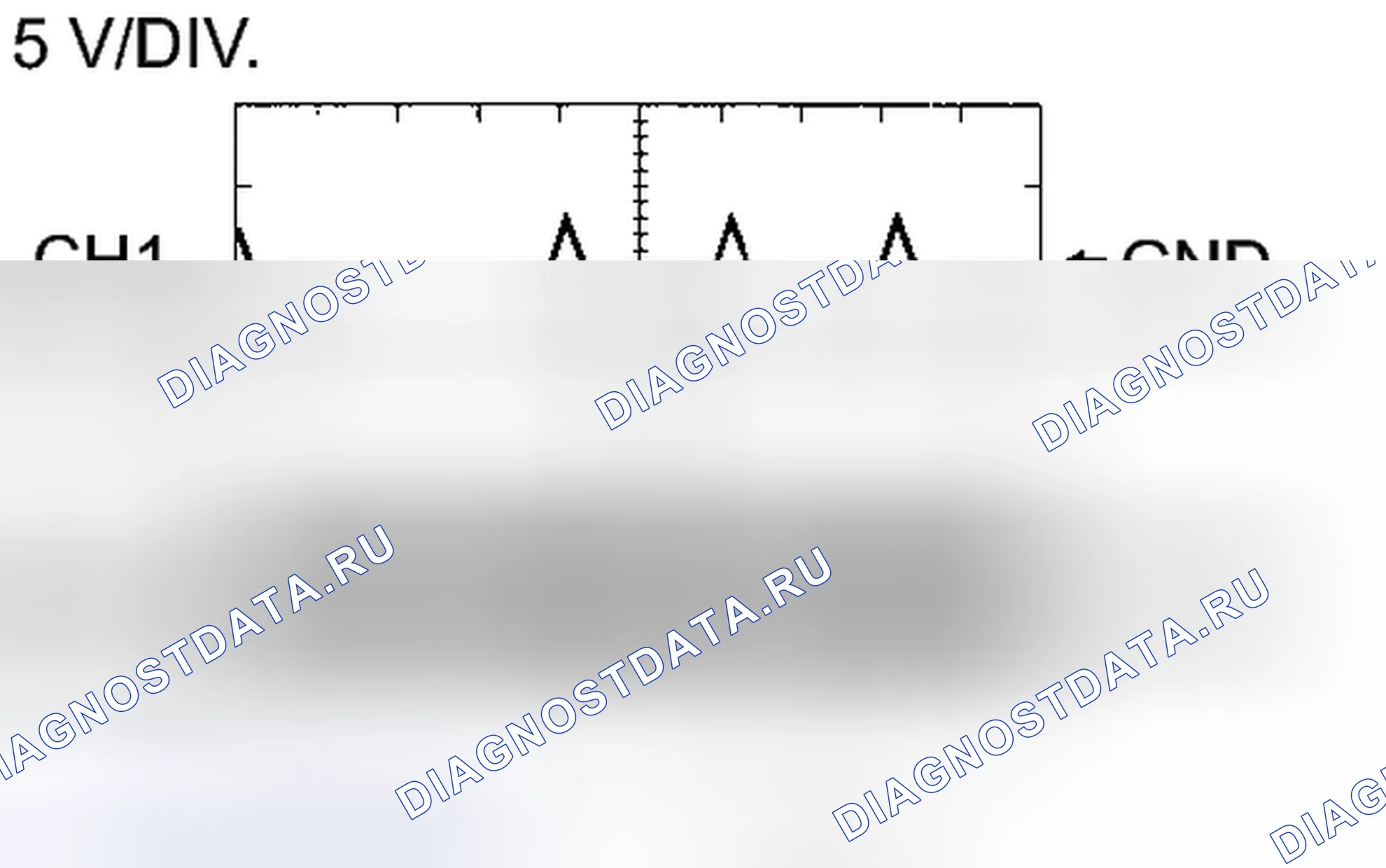 Рис. 153. Toyota Prius C I