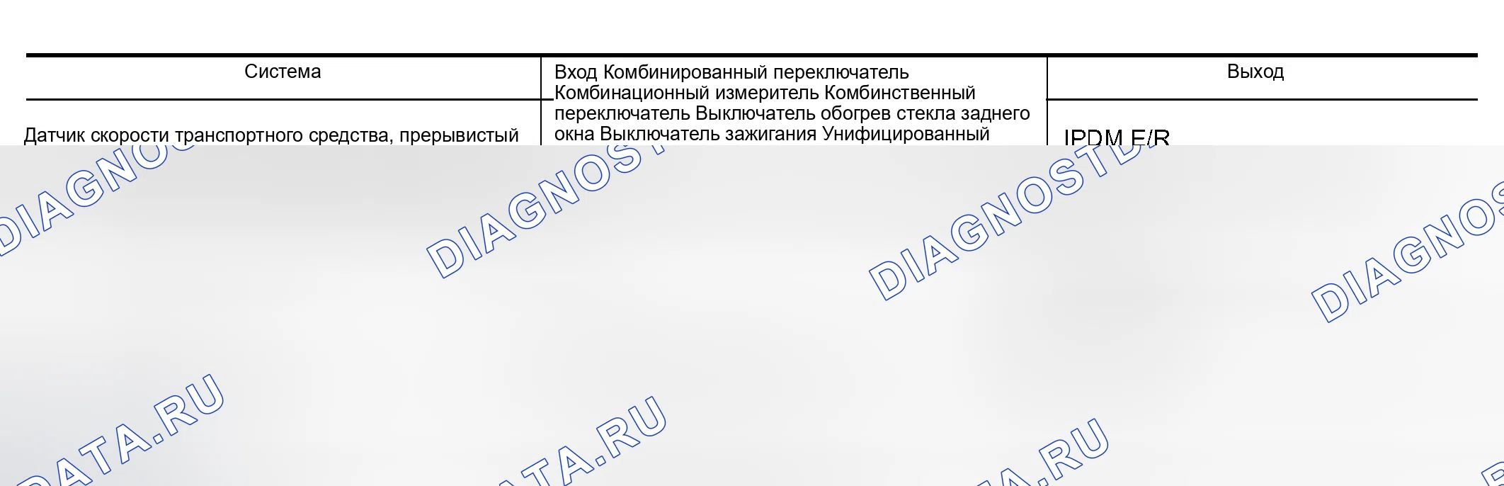 Рис. 147. Nissan Murano Z50