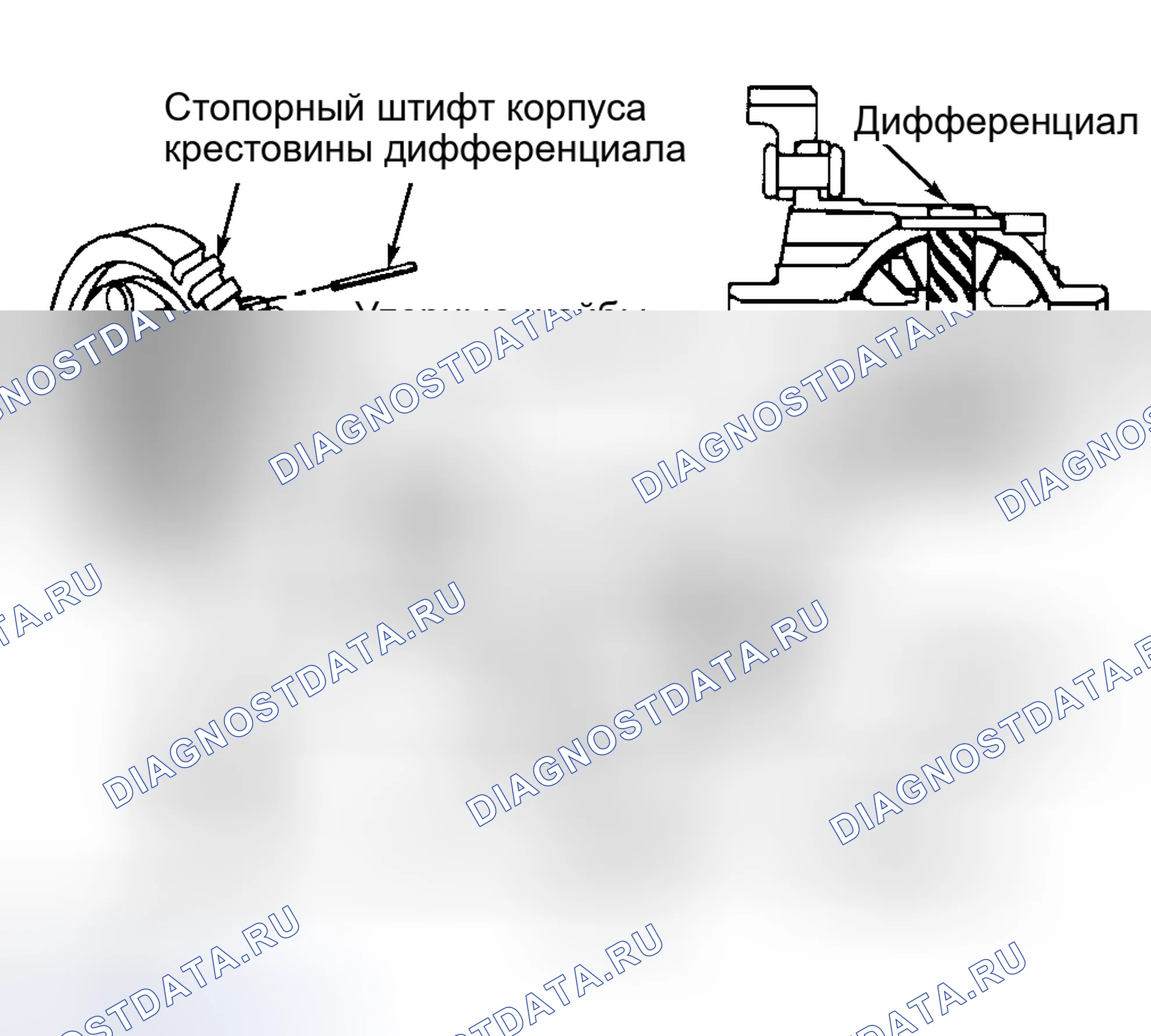 Рис. 4. Saturn SC I