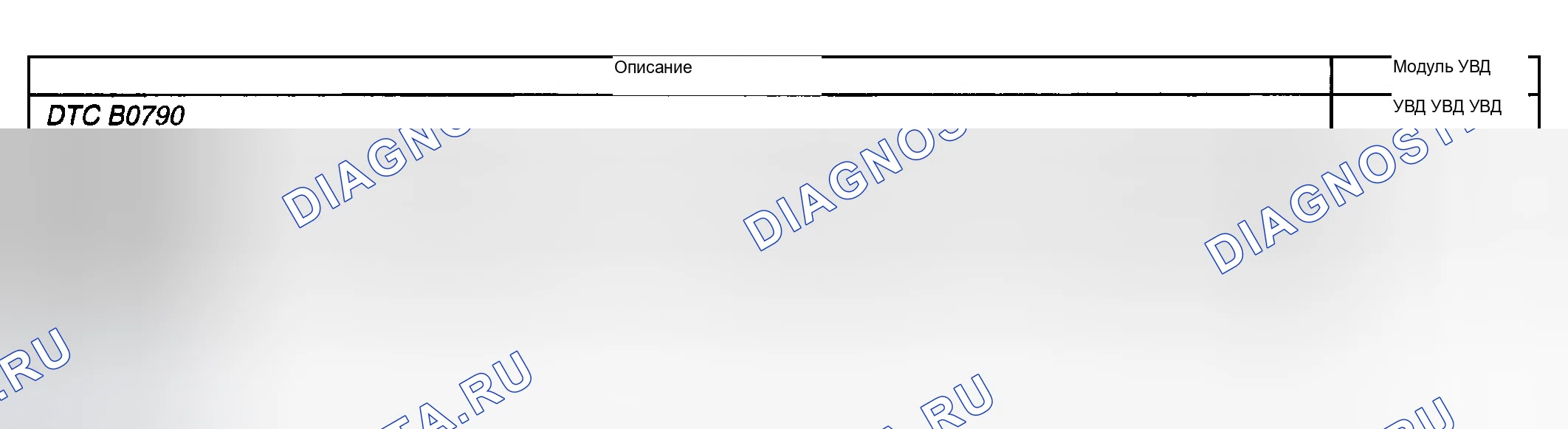 Рис. 70: Список диагностических кодов неисправностей (расшифровка кода ошибки). Chevrolet Suburban K2500 GMT800