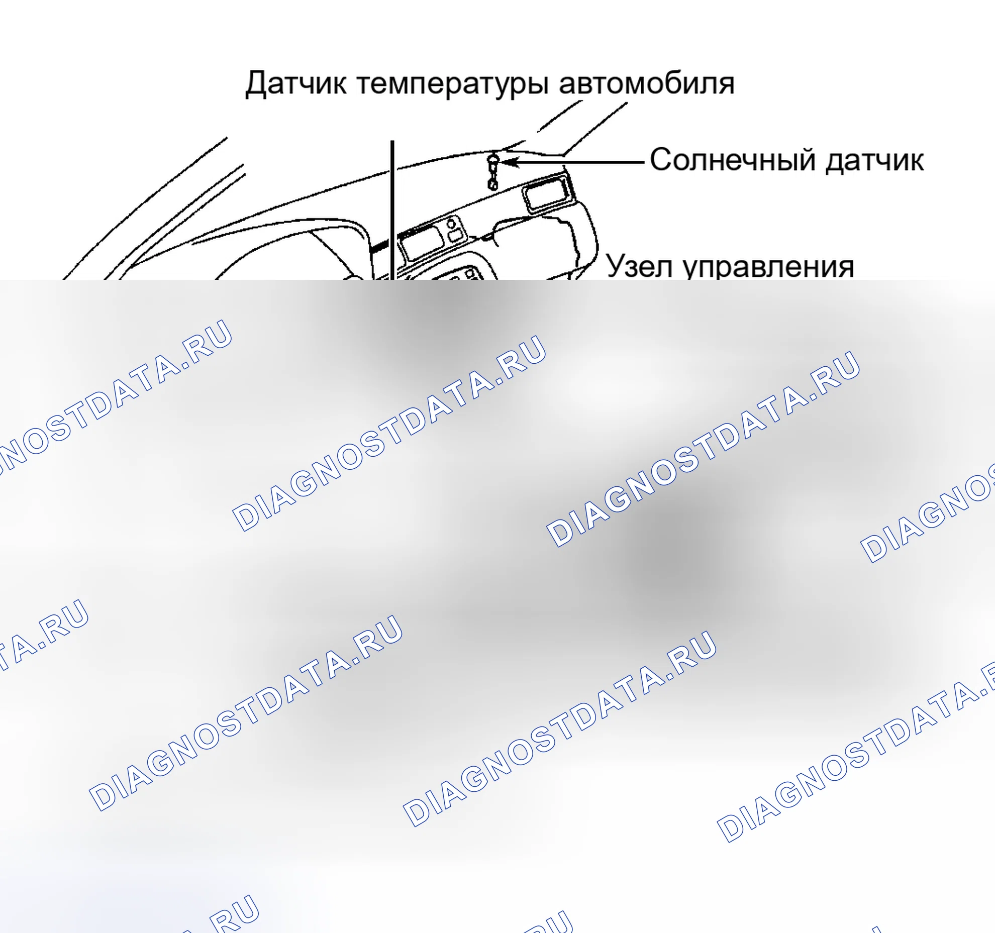 Рис. 1: ОПИСАНИЕ автоматической системы кондиционирования. Honda CR-V V