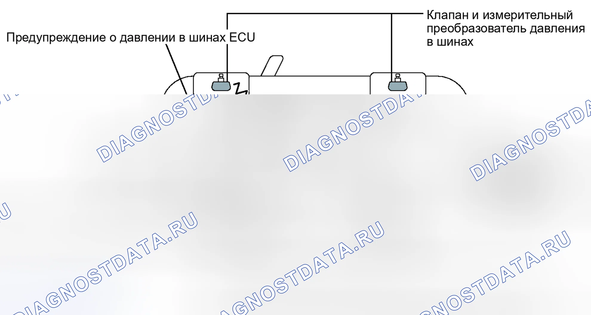 Рис. 7: ОПИСАНИЕ СИСТЕМЫ [08 / 2013 -]. Toyota Venza I рестайлинг