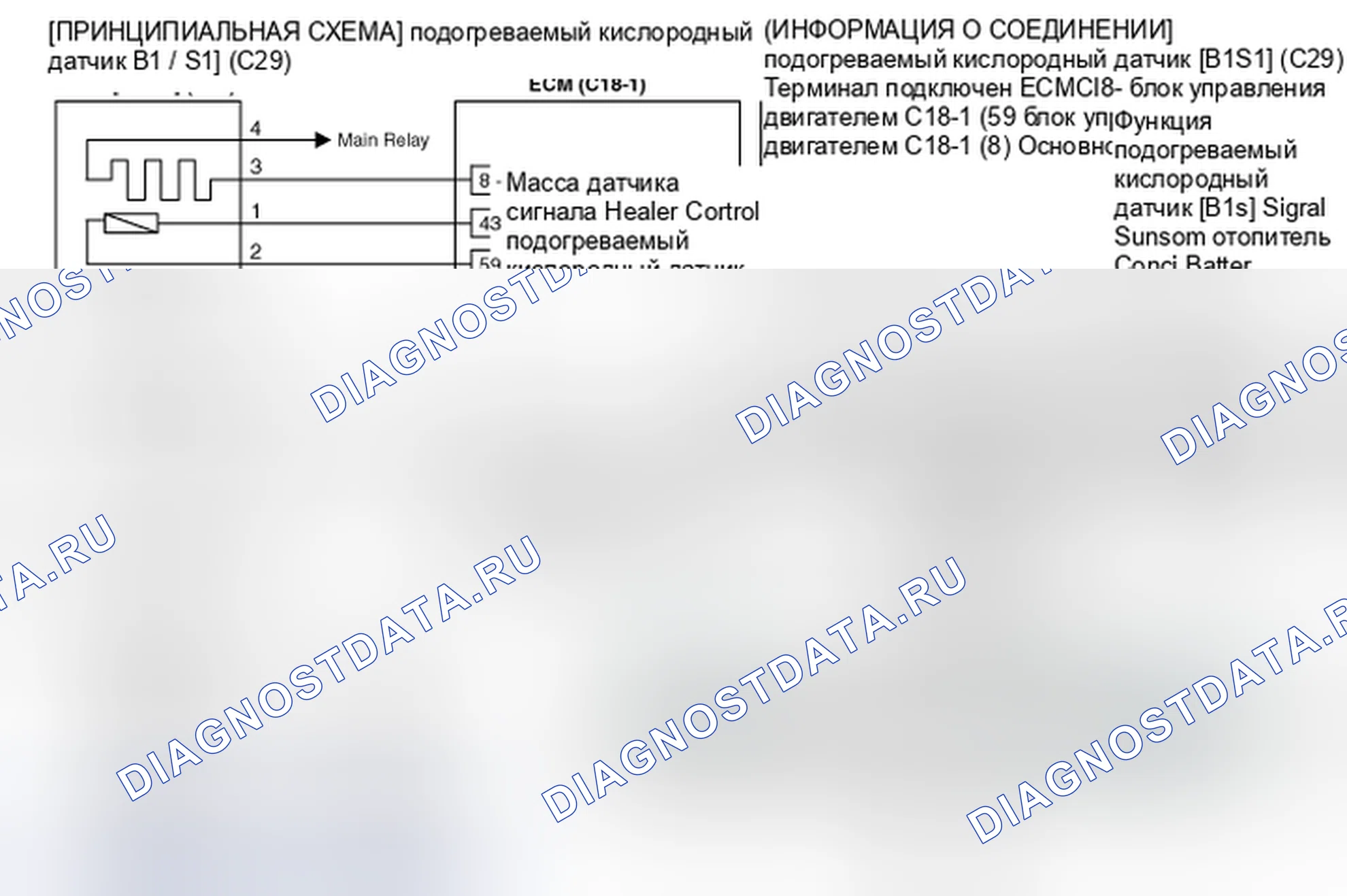 Рис. 46: ПРИНЦИПИАЛЬНАЯ СХЕМА. Haval Chitu I