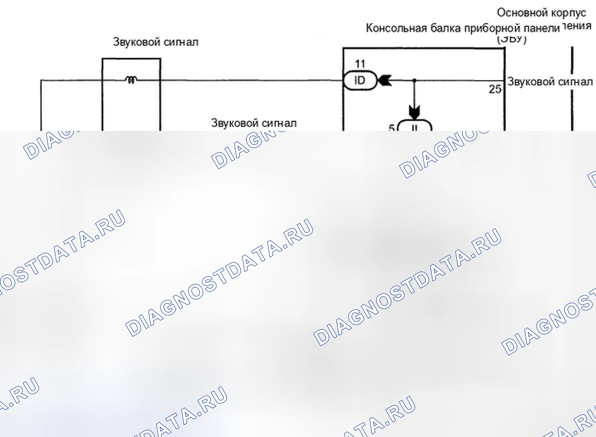 Рис. 13: Схема рупорной системы. Toyota Camry XV40