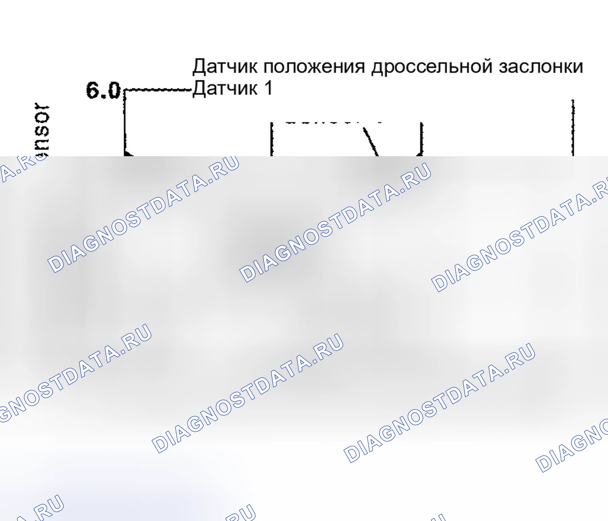 Рис. 537. Nissan Sentra B15