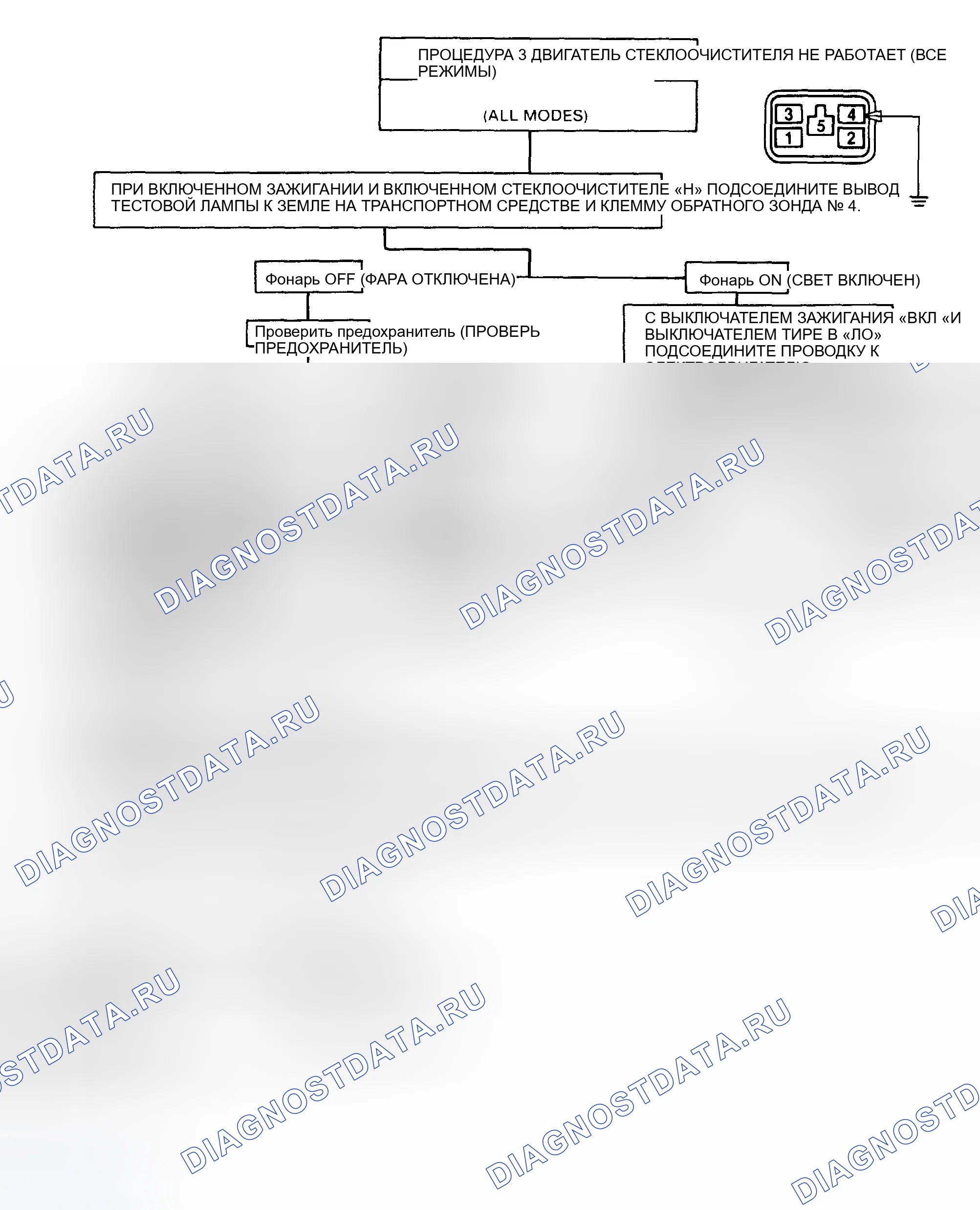 Рис. 14: ПРОЦЕДУРА 3. GMC Cab & Chassis V3500 
