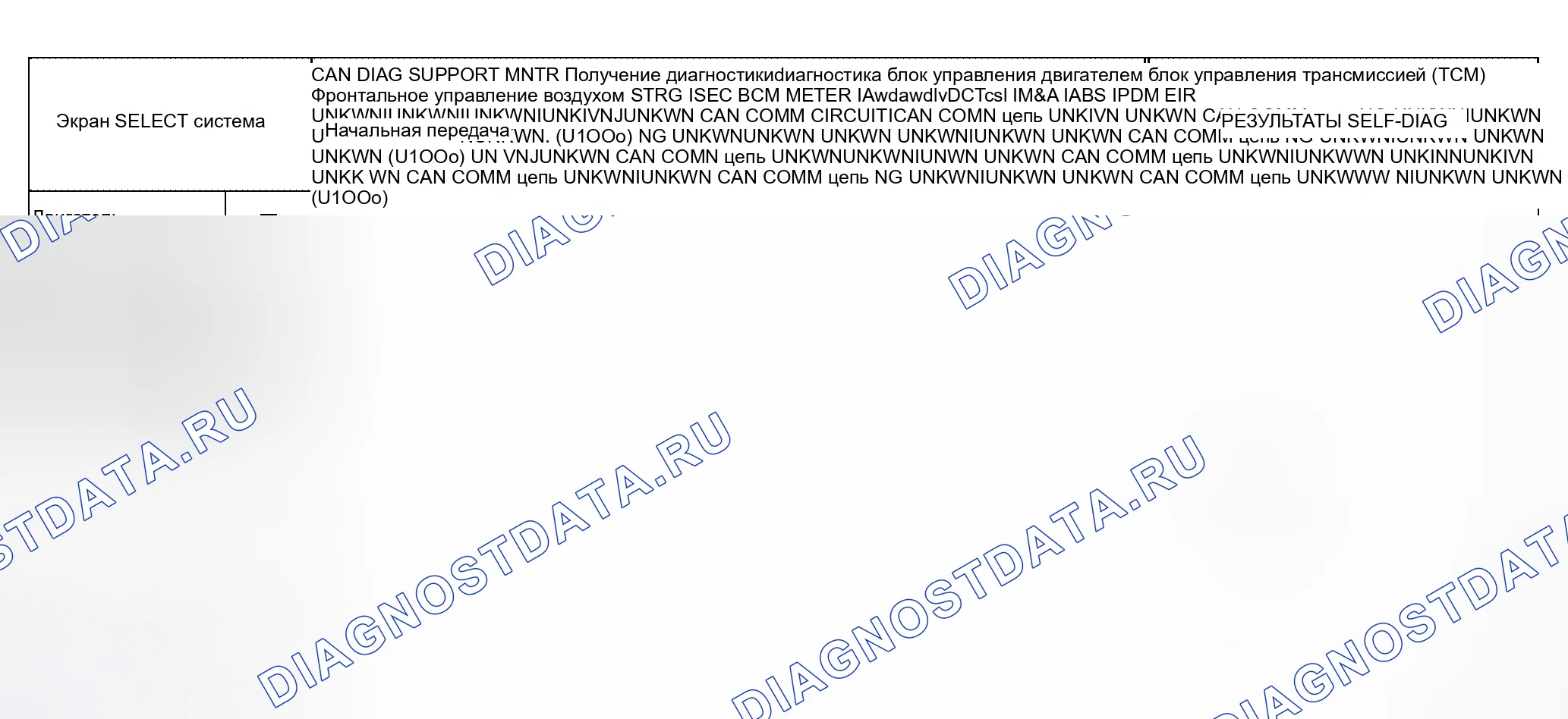 Рис. 320: Случай 16. Honda Lagreat I
