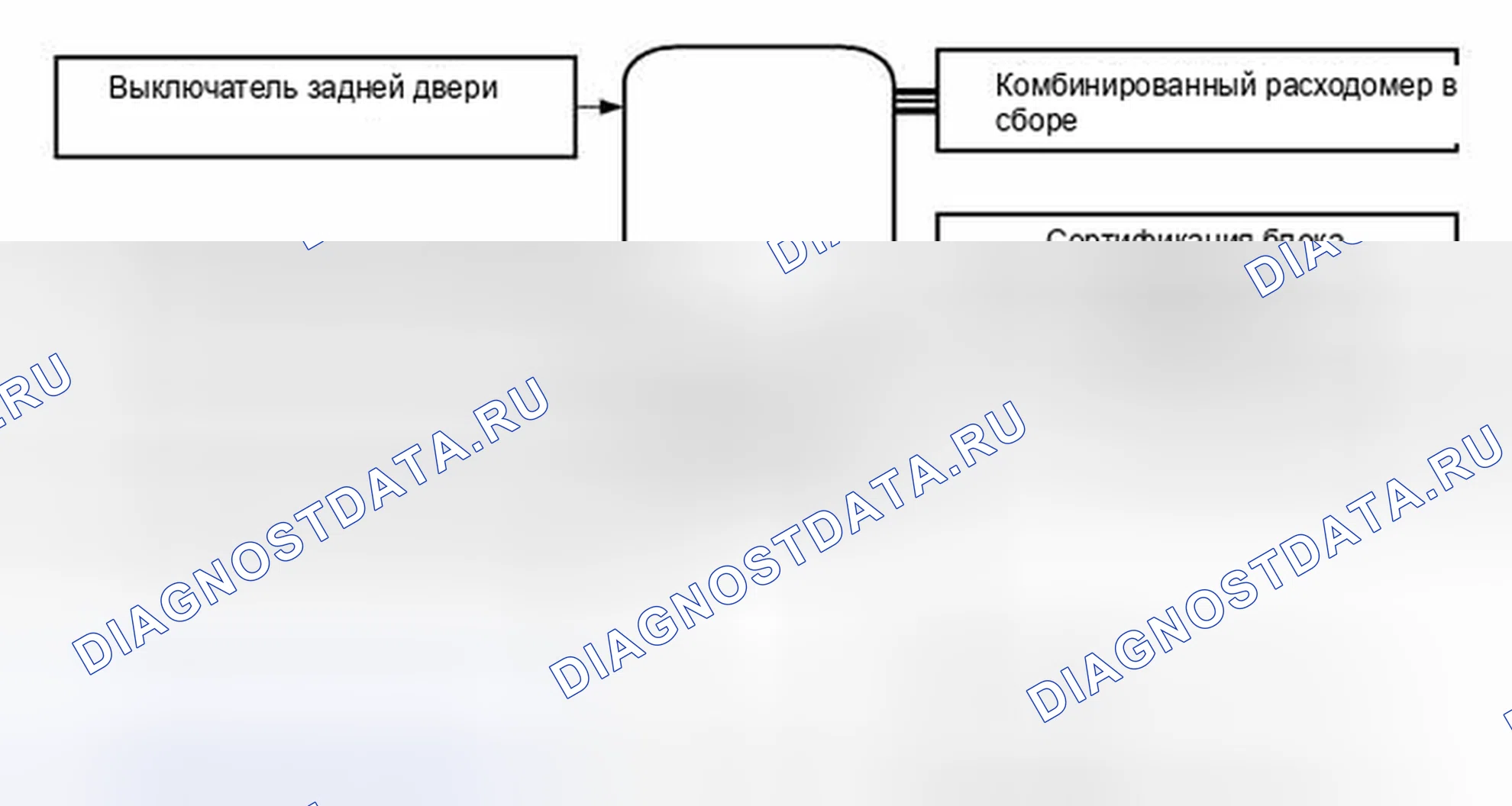 Рис. 283: СХЕМА СИСТЕМЫ. Toyota Highlander II рестайлинг
