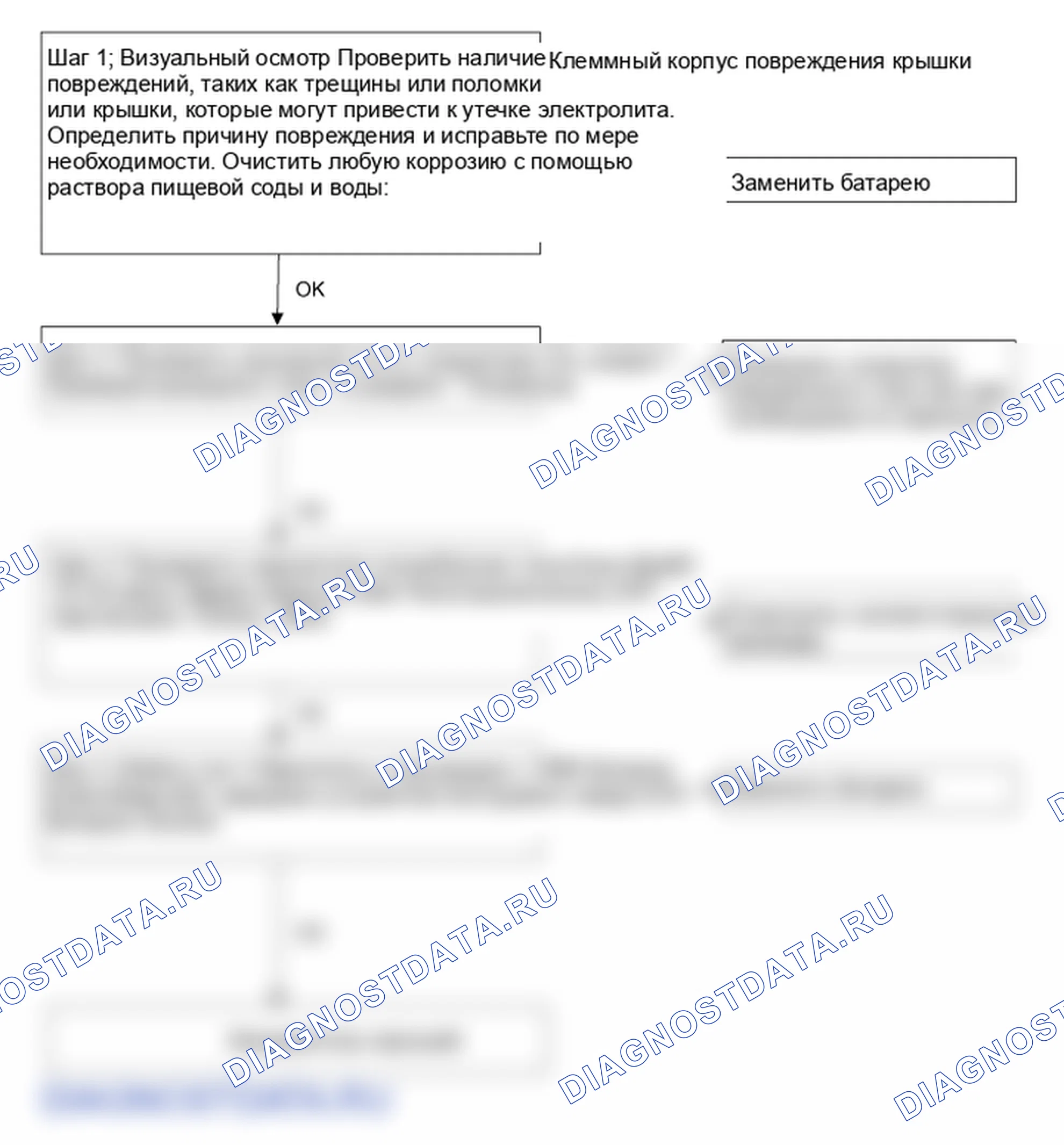 Проверка аккумулятора. Hyundai Genesis(Bh)-U.S. I