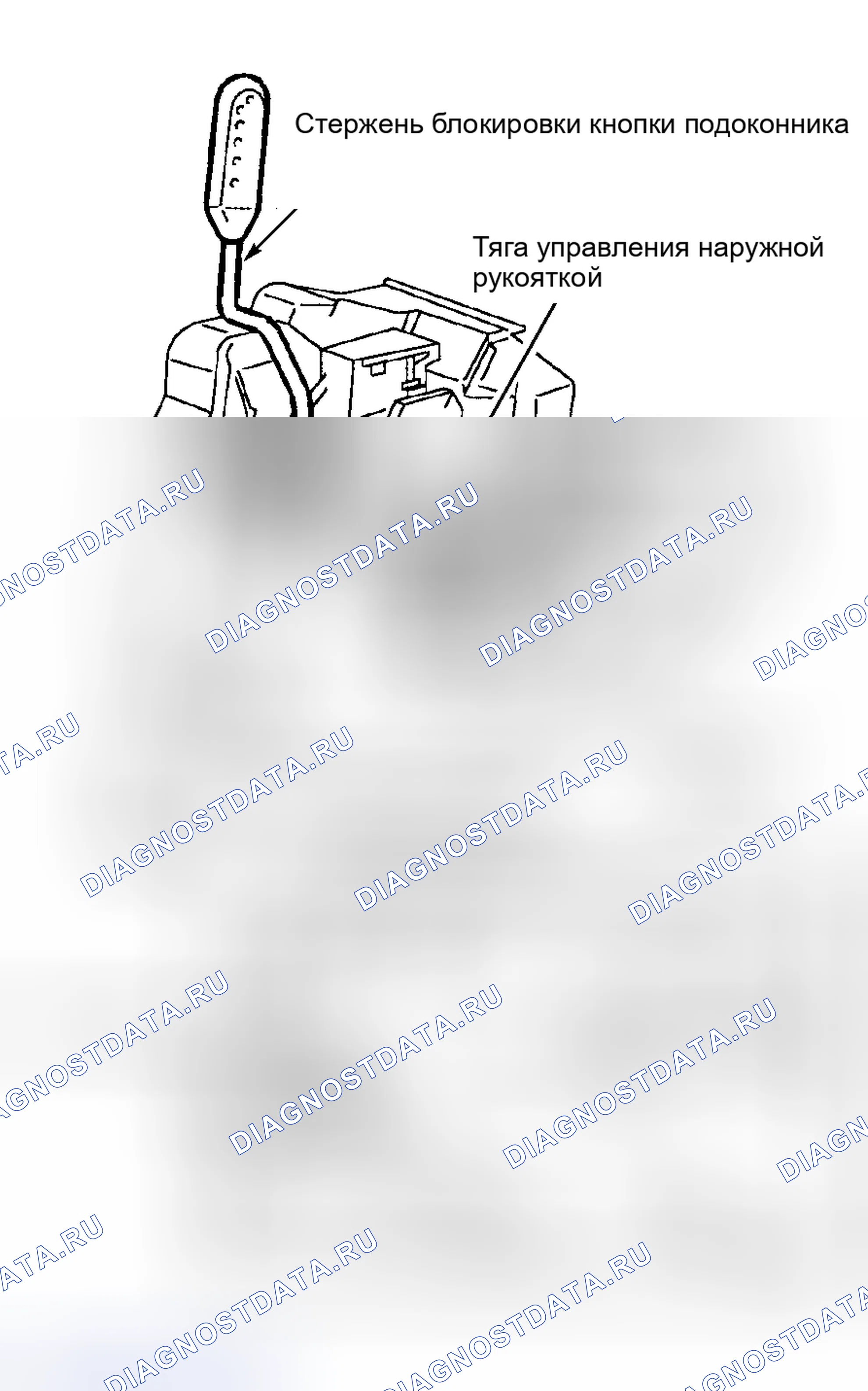 Рис. 3. Land Rover Discovery L318