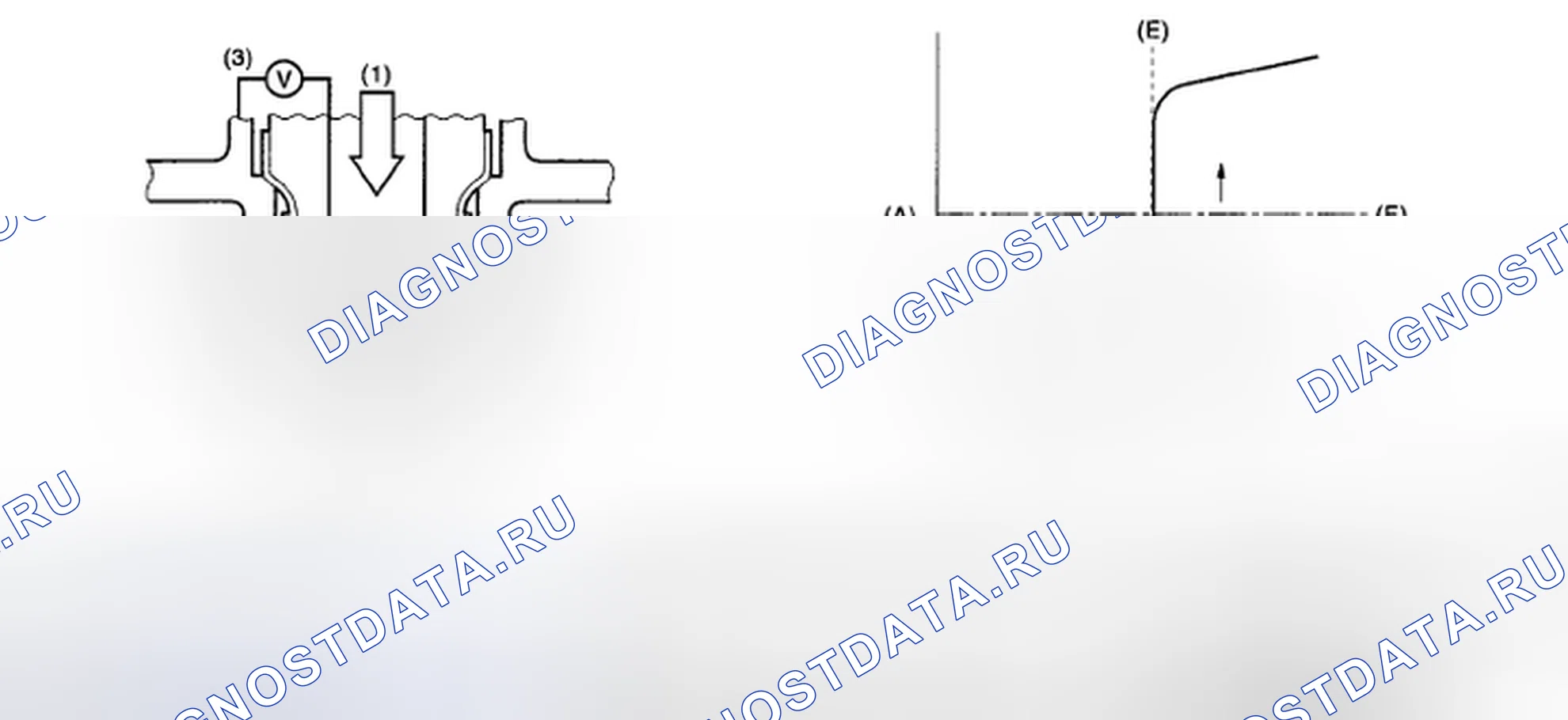 Рис. 191: ОПИСАНИЕ КОМПОНЕНТОВ. Subaru Legacy BL/BP рестайлинг