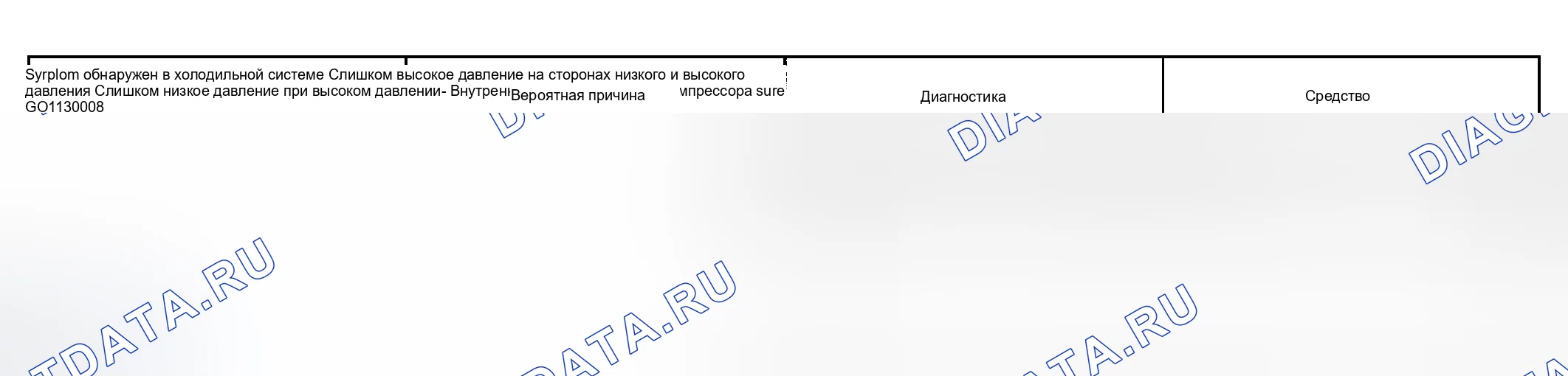 Рис. 22. Haval H9 I рестайлинг
