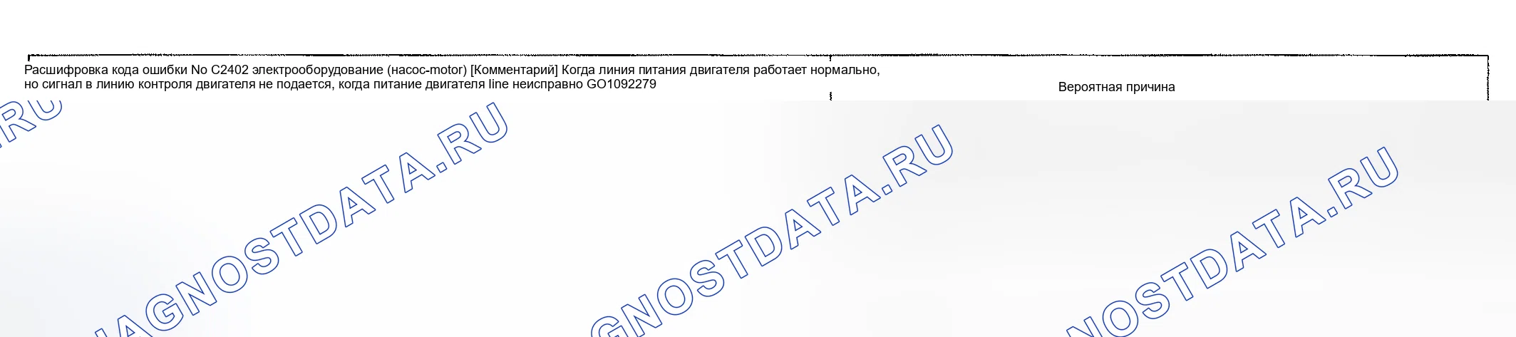 Рис. 26: расшифровка кода ошибки C2402: ДВИГАТЕЛЬ НАСОСА. Kia Sedona I