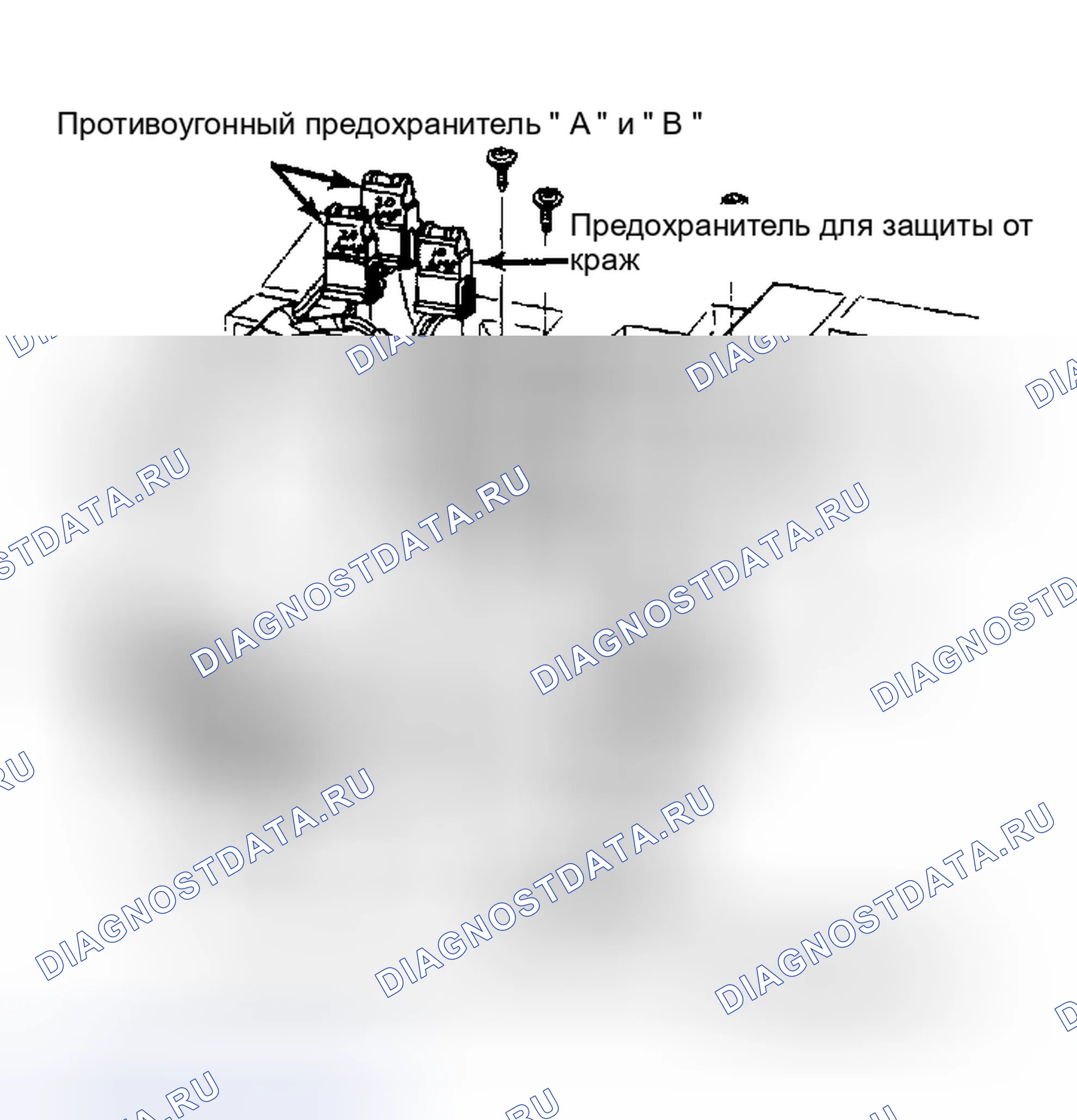 Рис. 3: Компоненты городской автомобильной противоугонной системы. Lincoln Mark VII I
